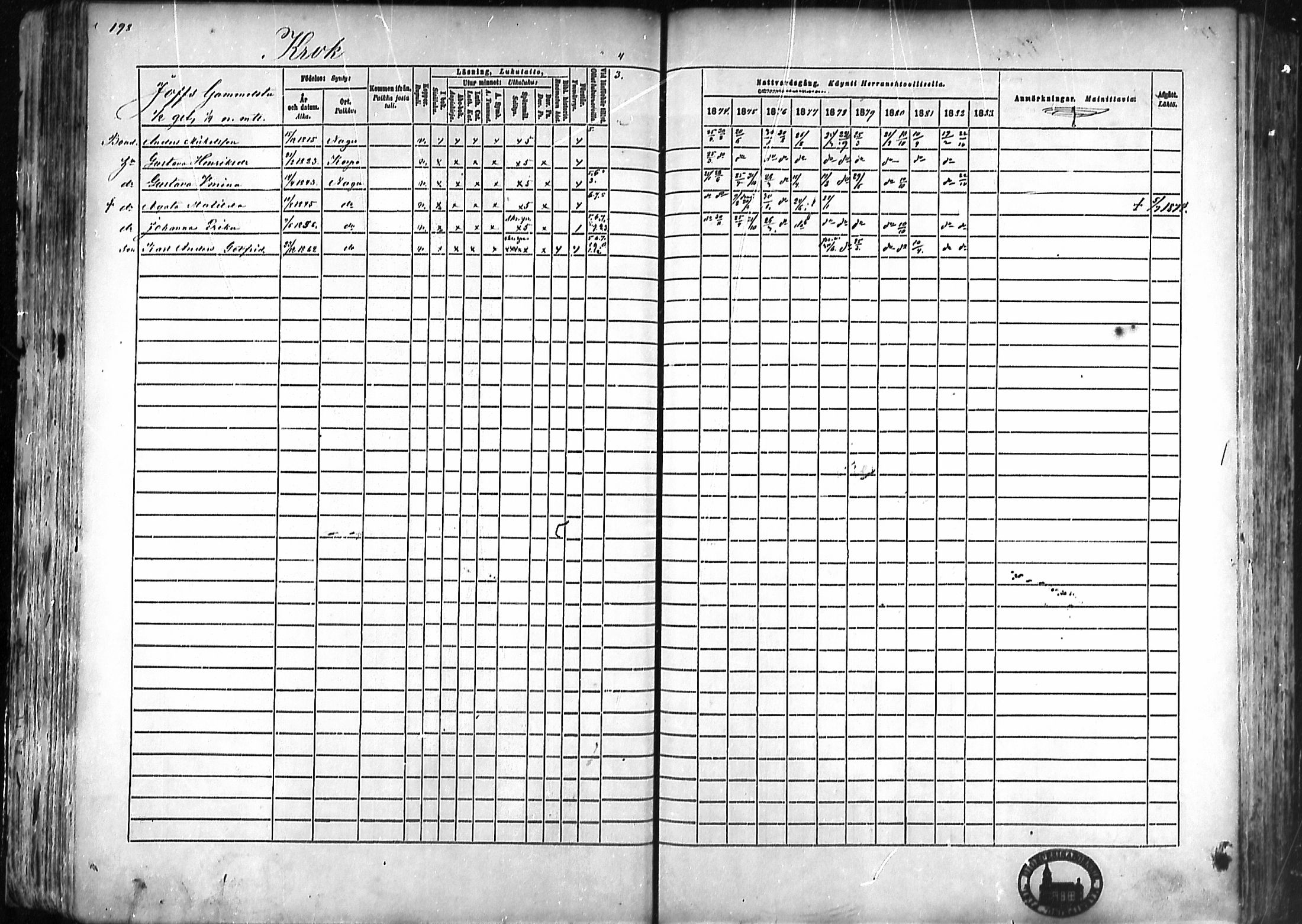 [ ../kirjat/Kirkonkirjat/nauvo/rippikirja_1874-1883_mko211-225/kuvat/184.jpg ]