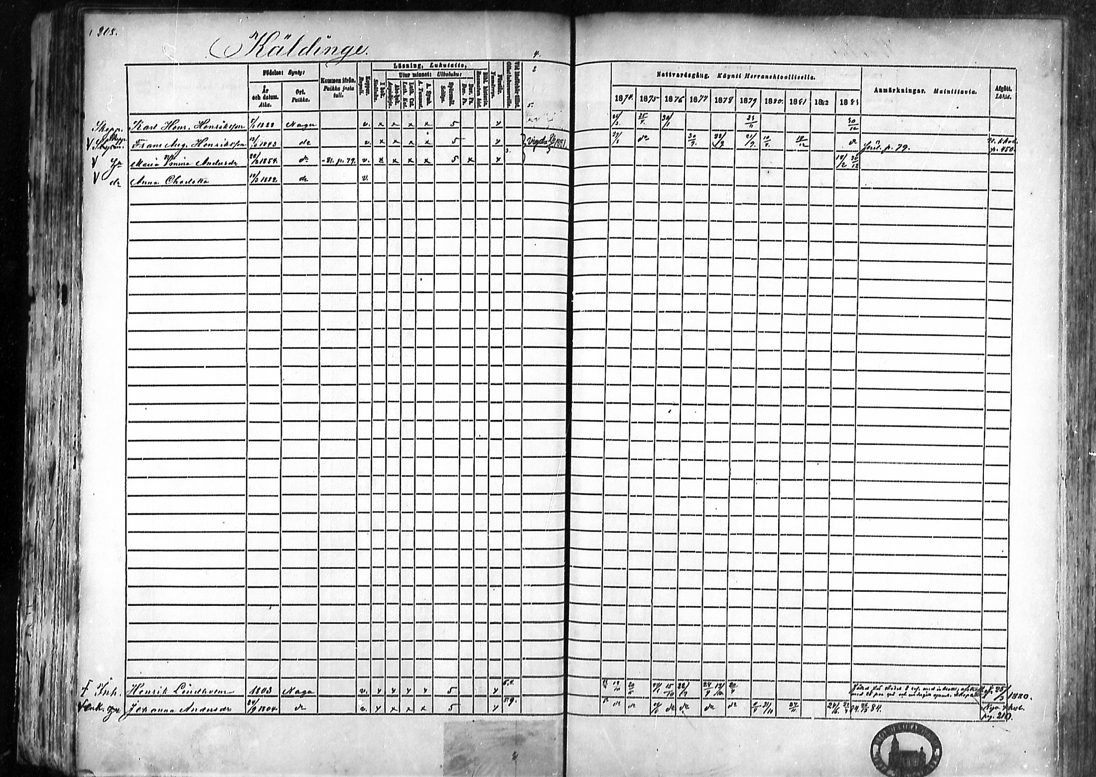 [ ../kirjat/Kirkonkirjat/nauvo/rippikirja_1874-1883_mko211-225/kuvat/192.jpg ]