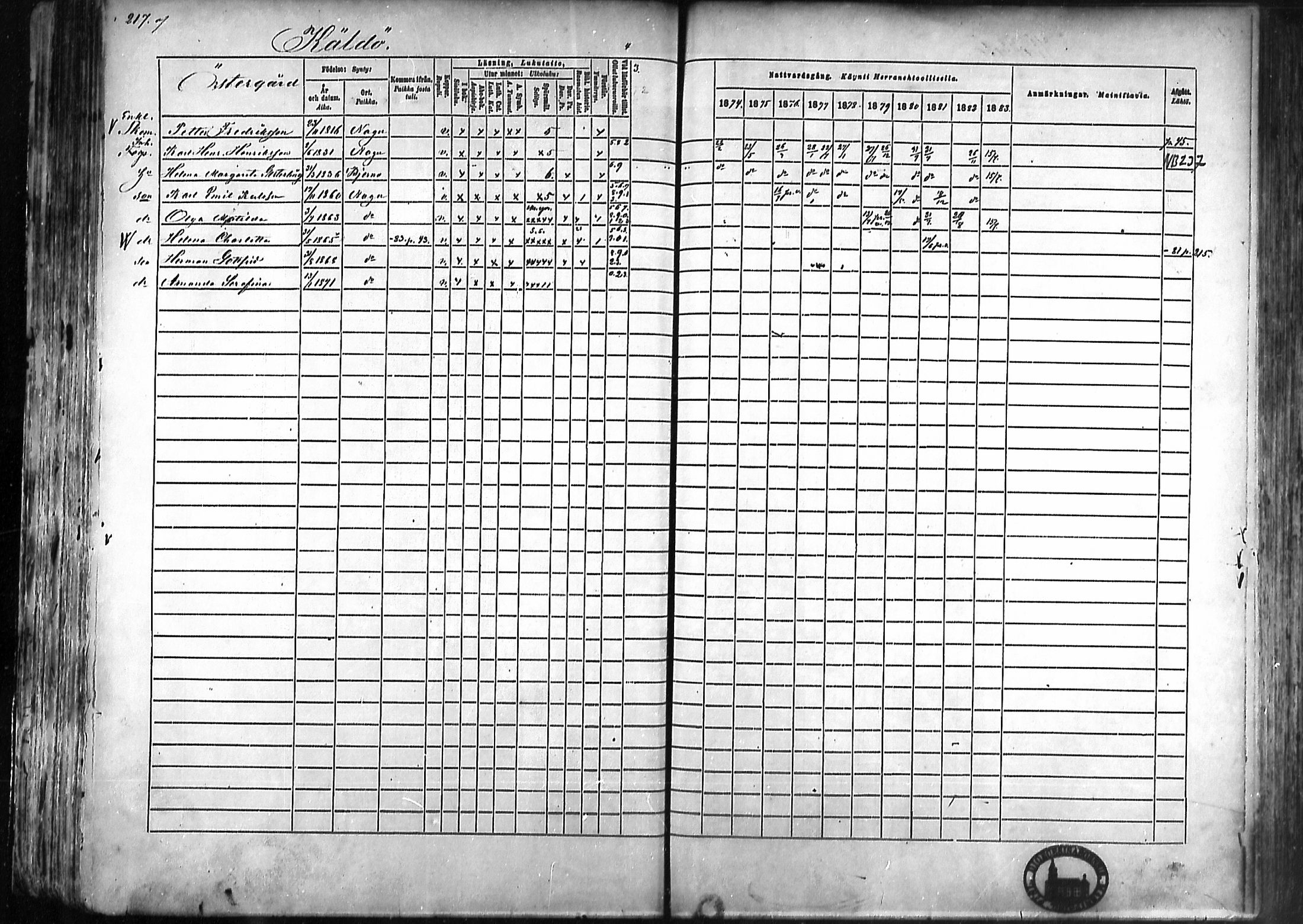 [ ../kirjat/Kirkonkirjat/nauvo/rippikirja_1874-1883_mko211-225/kuvat/201.jpg ]