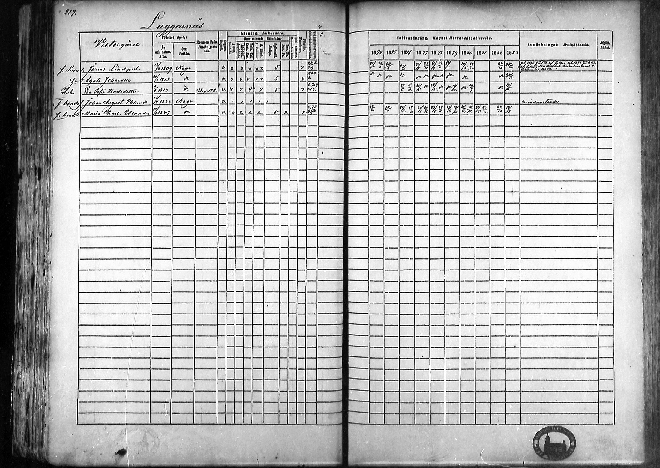 [ ../kirjat/Kirkonkirjat/nauvo/rippikirja_1874-1883_mko211-225/kuvat/204.jpg ]