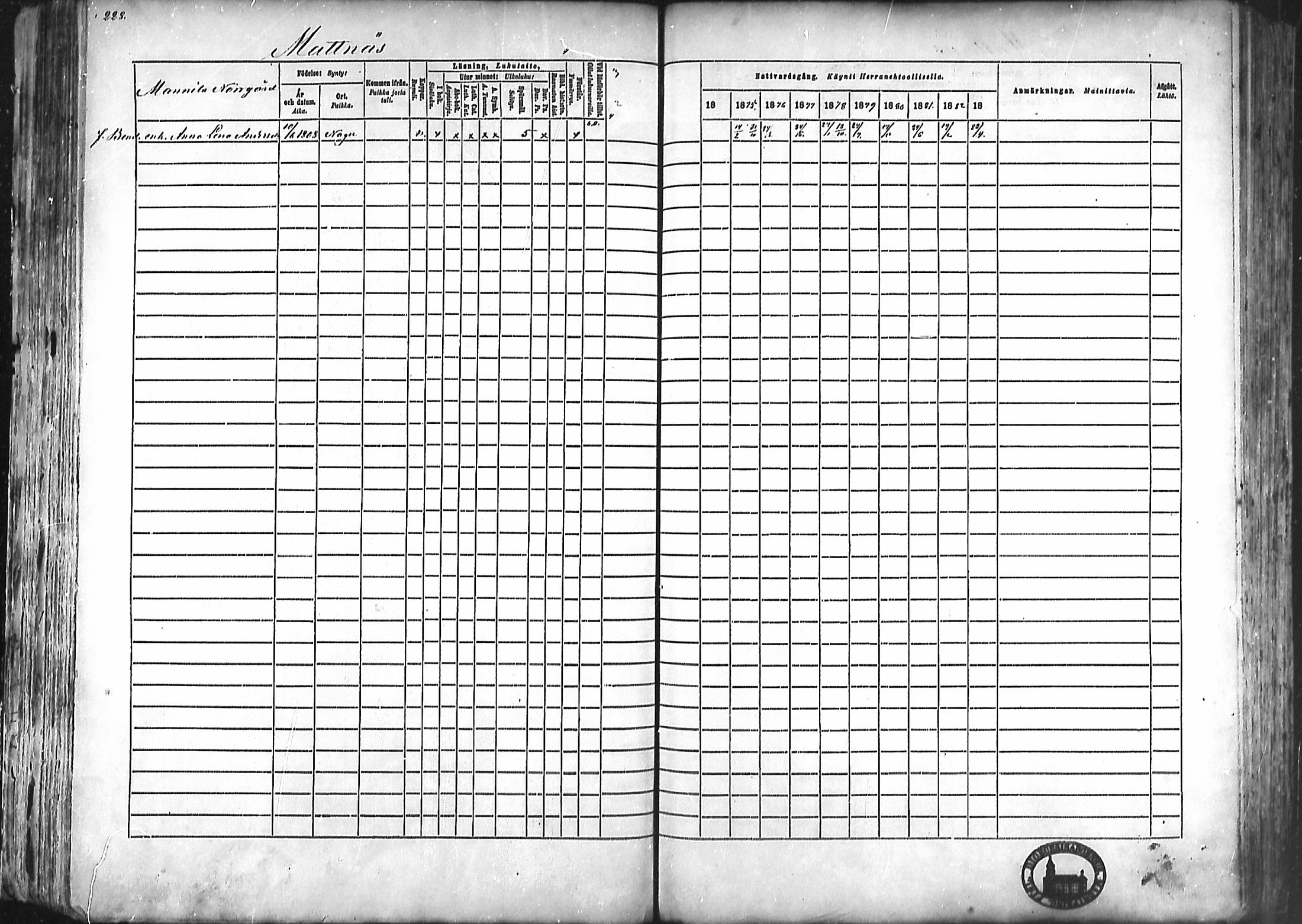 [ ../kirjat/Kirkonkirjat/nauvo/rippikirja_1874-1883_mko211-225/kuvat/213.jpg ]