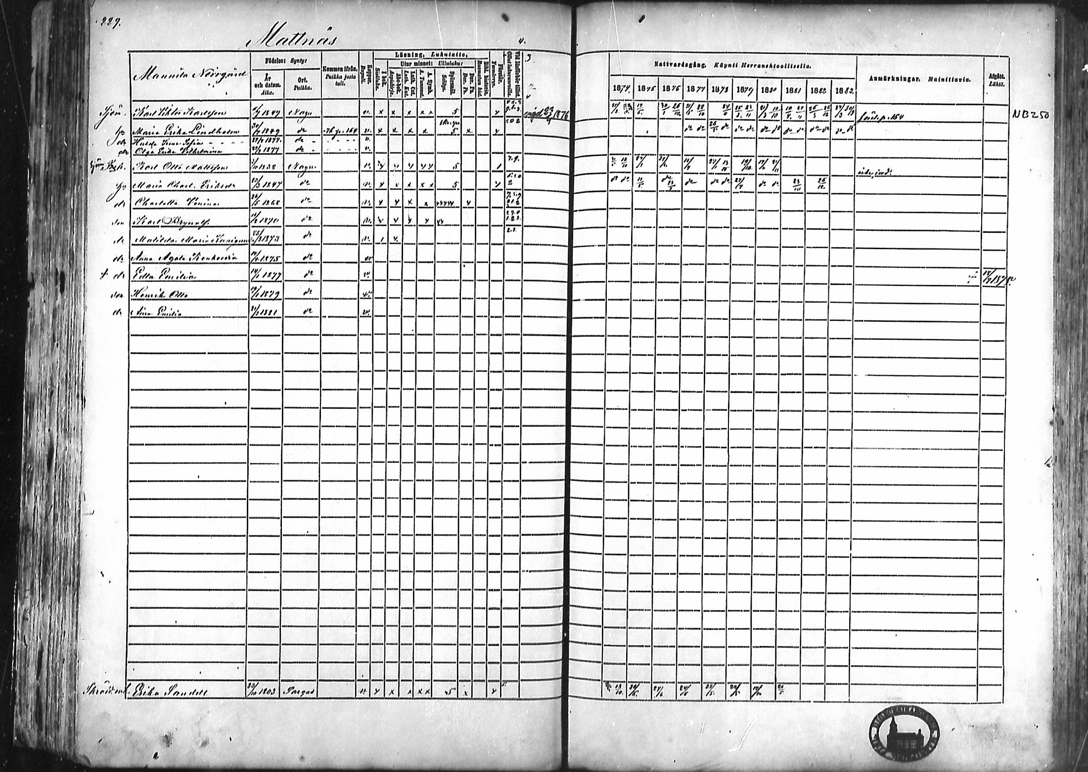 [ ../kirjat/Kirkonkirjat/nauvo/rippikirja_1874-1883_mko211-225/kuvat/214.jpg ]