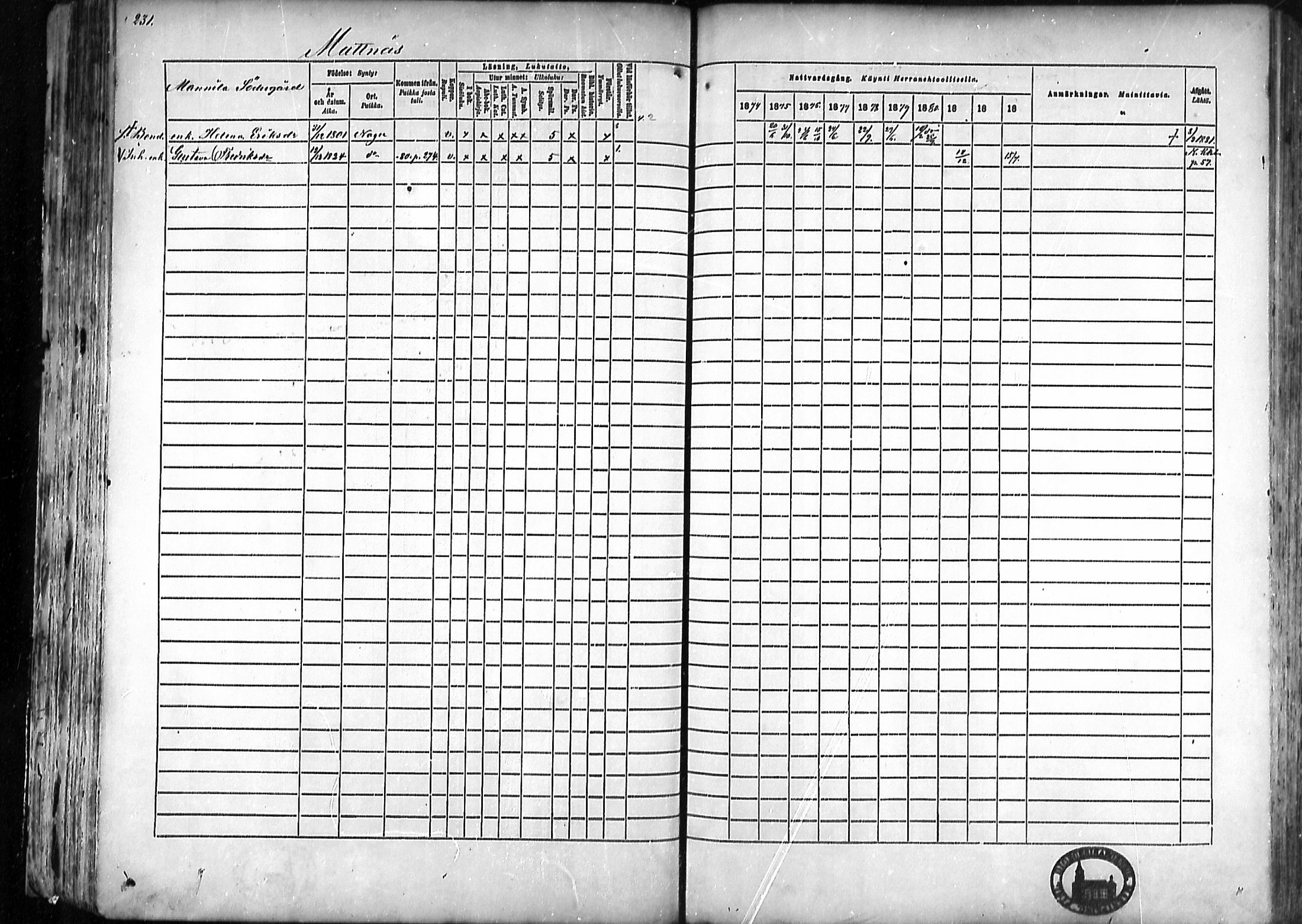 [ ../kirjat/Kirkonkirjat/nauvo/rippikirja_1874-1883_mko211-225/kuvat/216.jpg ]