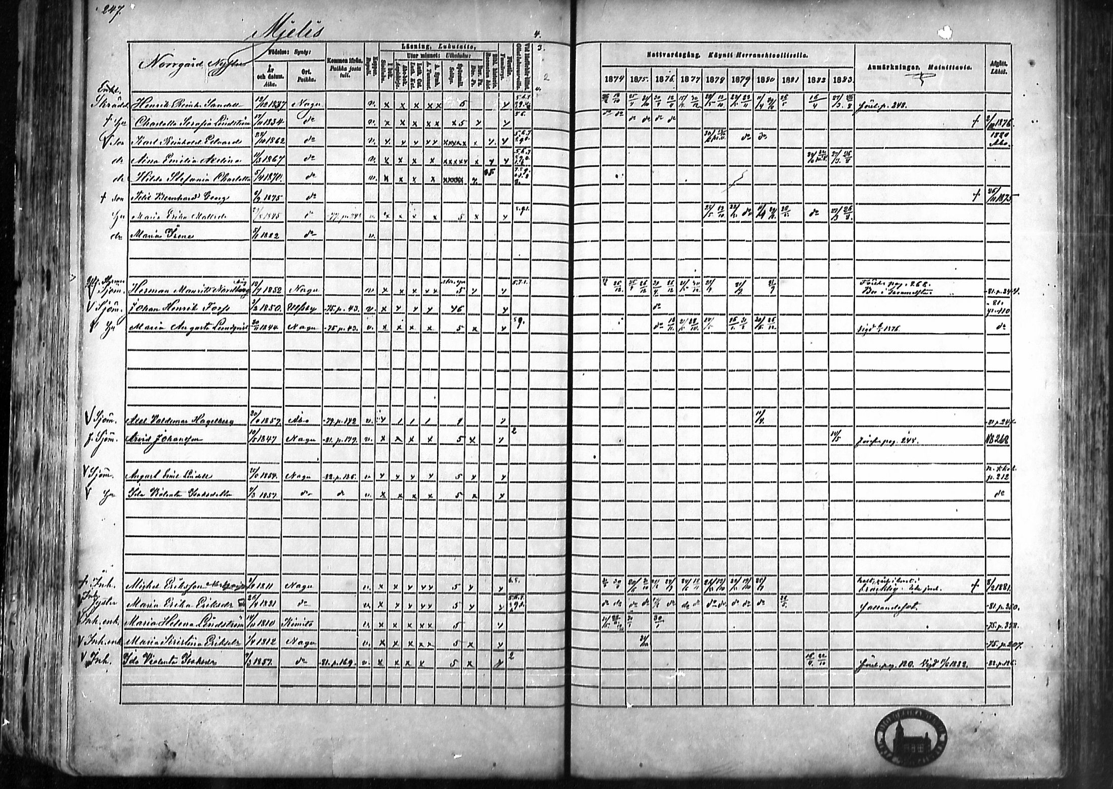 [ ../kirjat/Kirkonkirjat/nauvo/rippikirja_1874-1883_mko211-225/kuvat/230.jpg ]