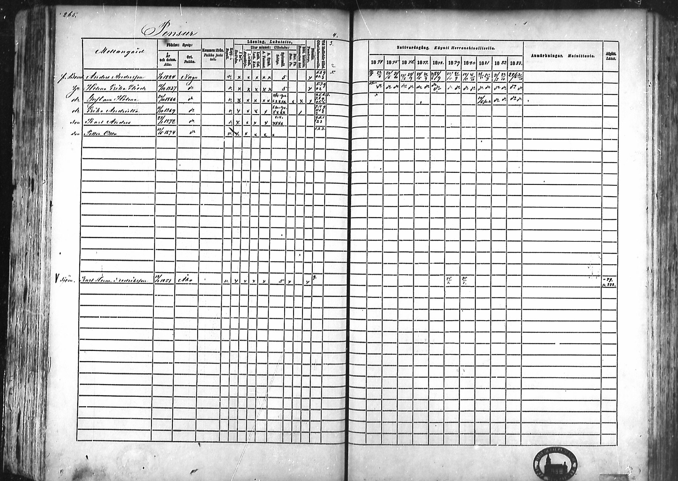 [ ../kirjat/Kirkonkirjat/nauvo/rippikirja_1874-1883_mko211-225/kuvat/242.jpg ]
