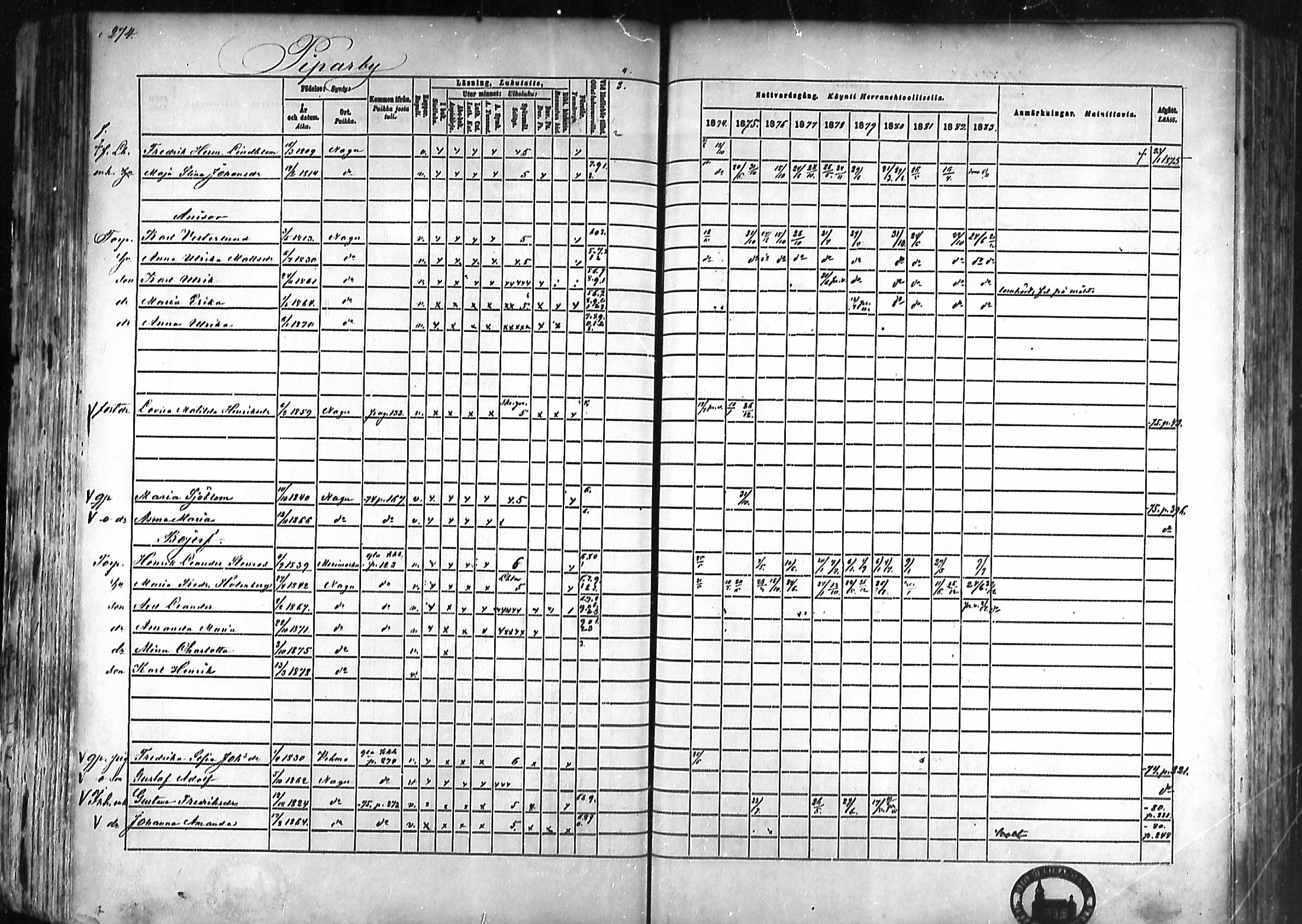 [ ../kirjat/Kirkonkirjat/nauvo/rippikirja_1874-1883_mko211-225/kuvat/251.jpg ]