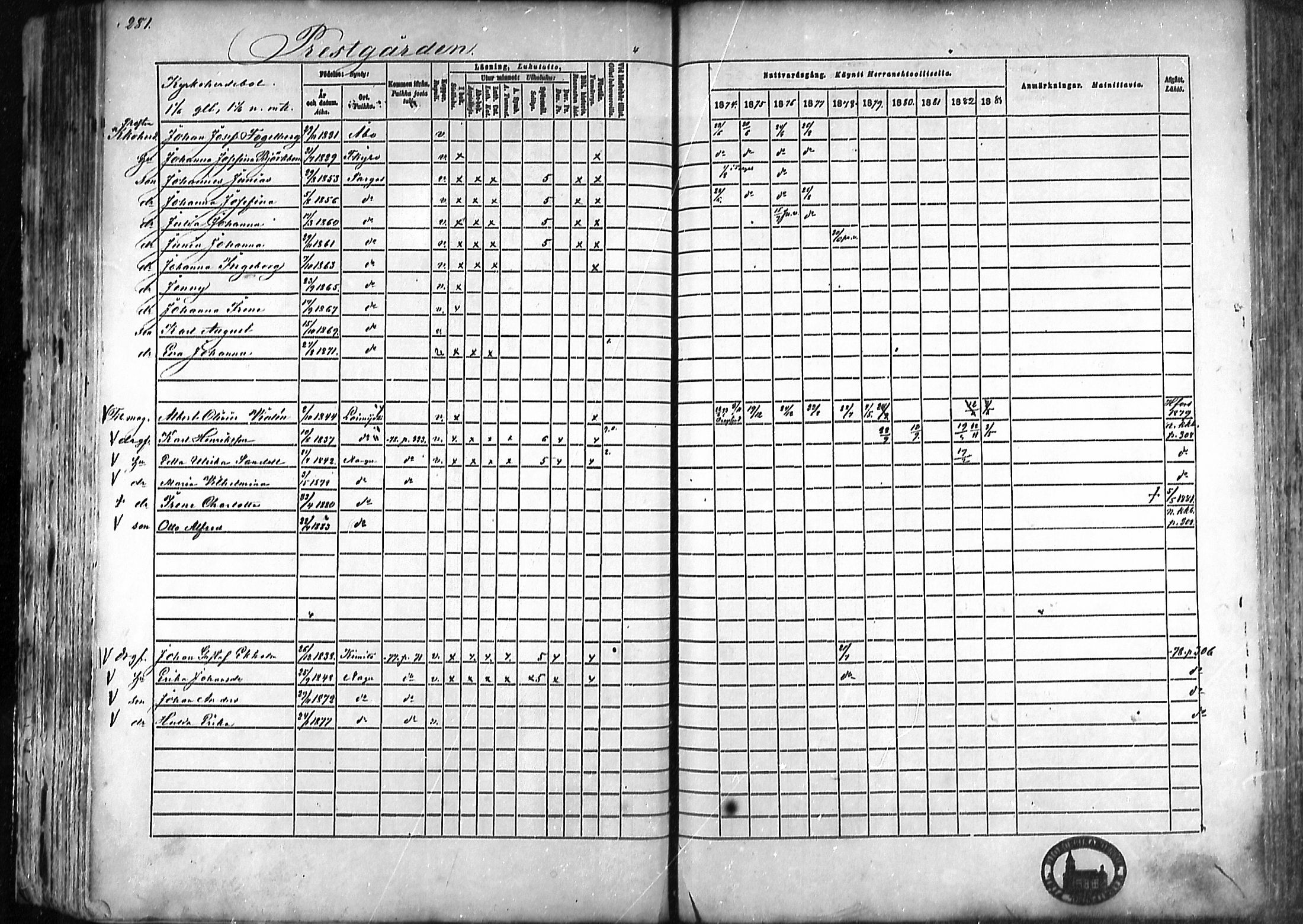 [ ../kirjat/Kirkonkirjat/nauvo/rippikirja_1874-1883_mko211-225/kuvat/258.jpg ]