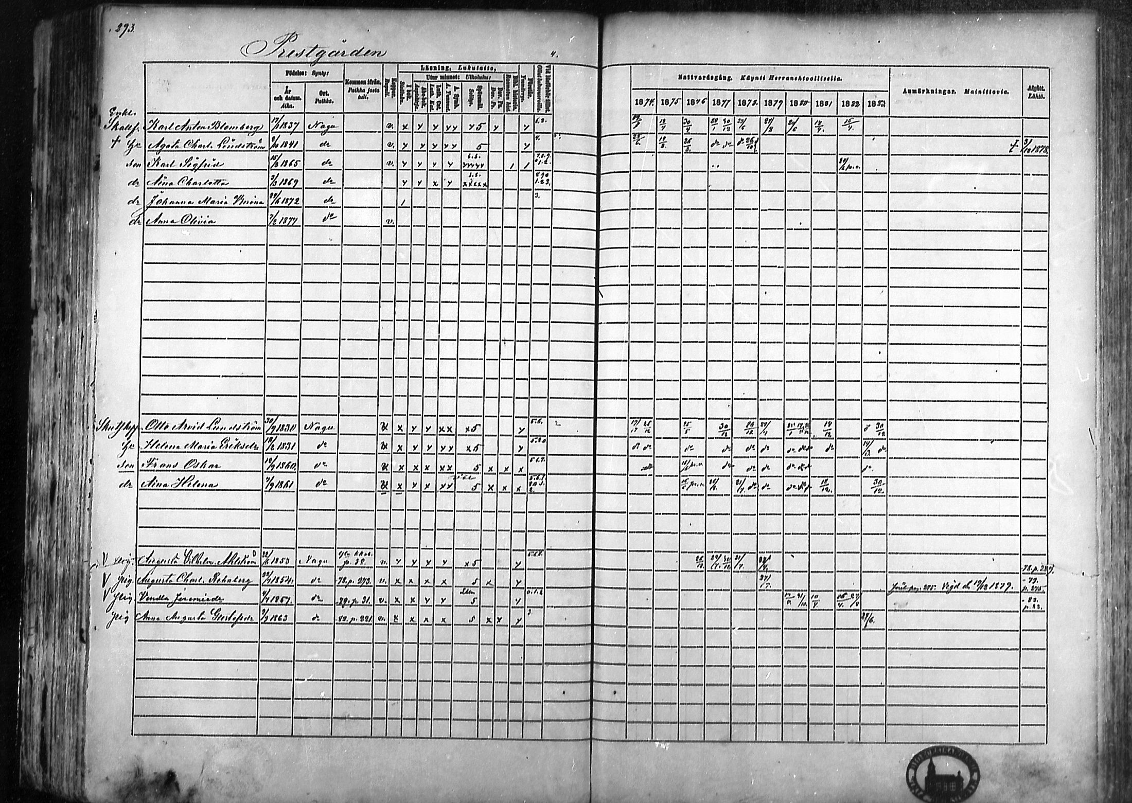 [ ../kirjat/Kirkonkirjat/nauvo/rippikirja_1874-1883_mko211-225/kuvat/270.jpg ]