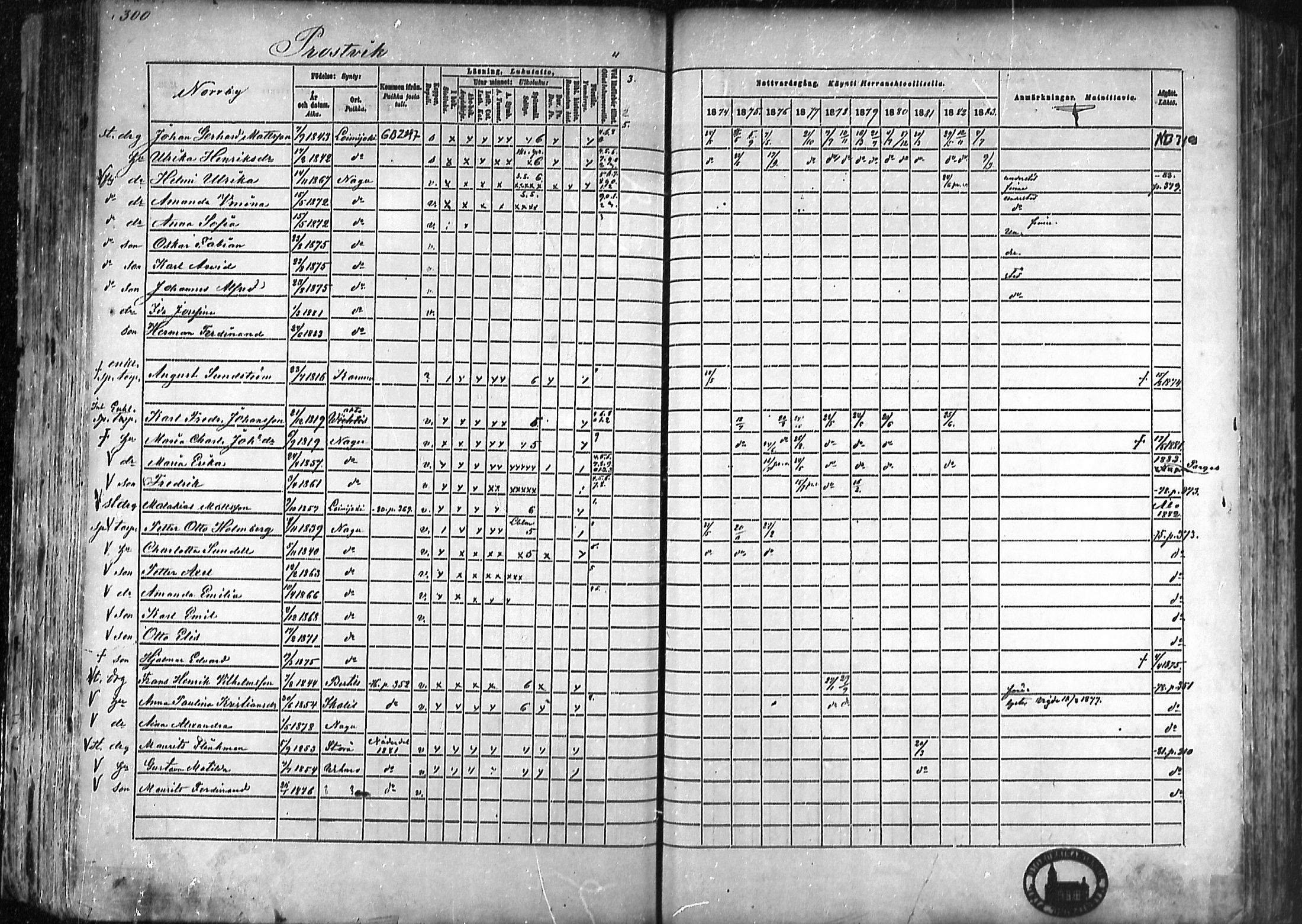 [ ../kirjat/Kirkonkirjat/nauvo/rippikirja_1874-1883_mko211-225/kuvat/277.jpg ]