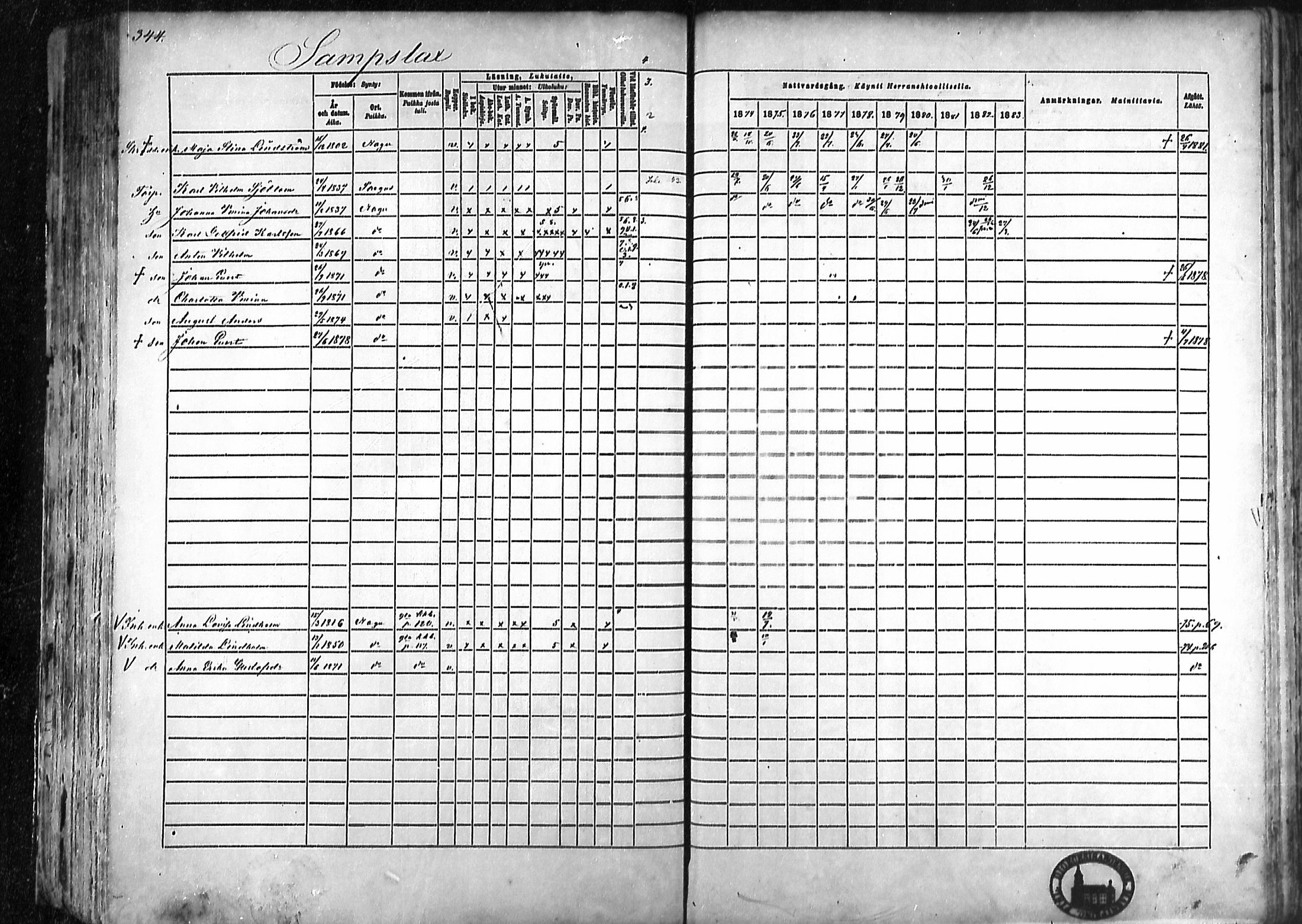 [ ../kirjat/Kirkonkirjat/nauvo/rippikirja_1874-1883_mko211-225/kuvat/319.jpg ]