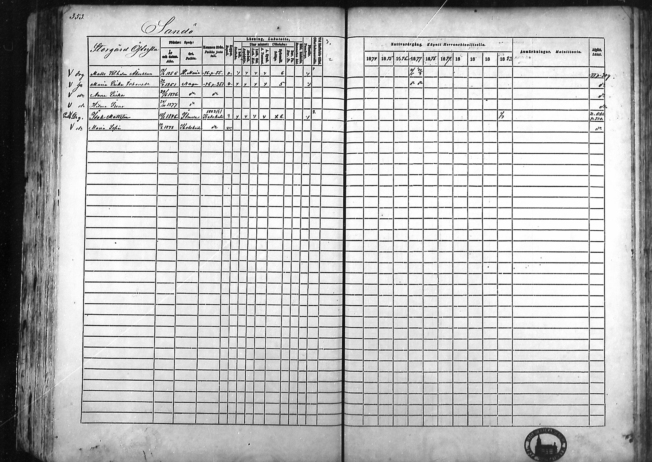 [ ../kirjat/Kirkonkirjat/nauvo/rippikirja_1874-1883_mko211-225/kuvat/328.jpg ]