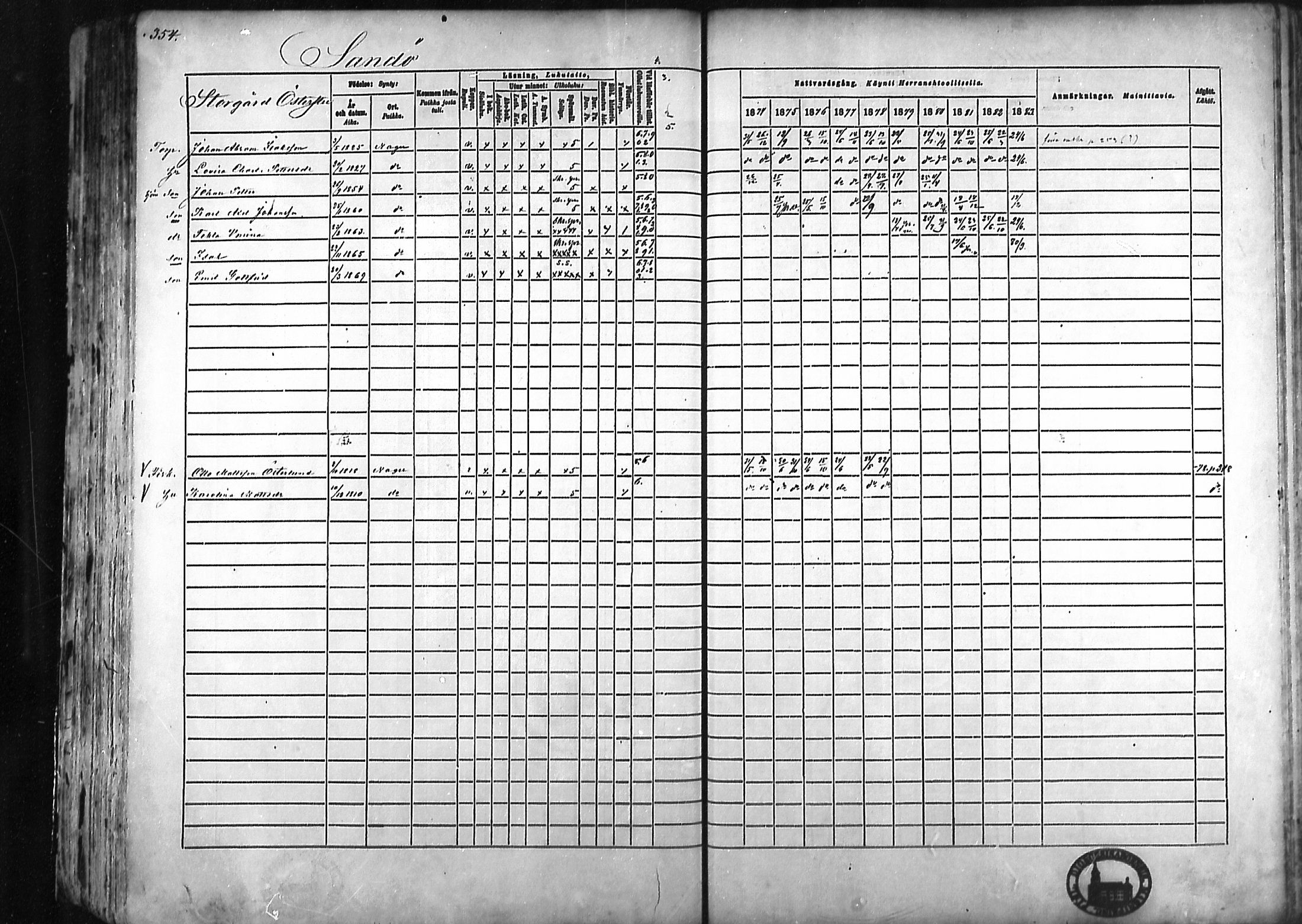 [ ../kirjat/Kirkonkirjat/nauvo/rippikirja_1874-1883_mko211-225/kuvat/329.jpg ]