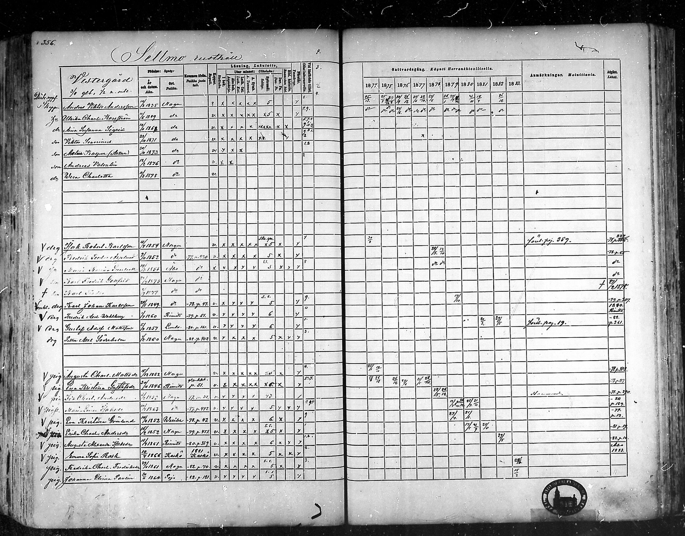 [ ../kirjat/Kirkonkirjat/nauvo/rippikirja_1874-1883_mko211-225/kuvat/331.jpg ]