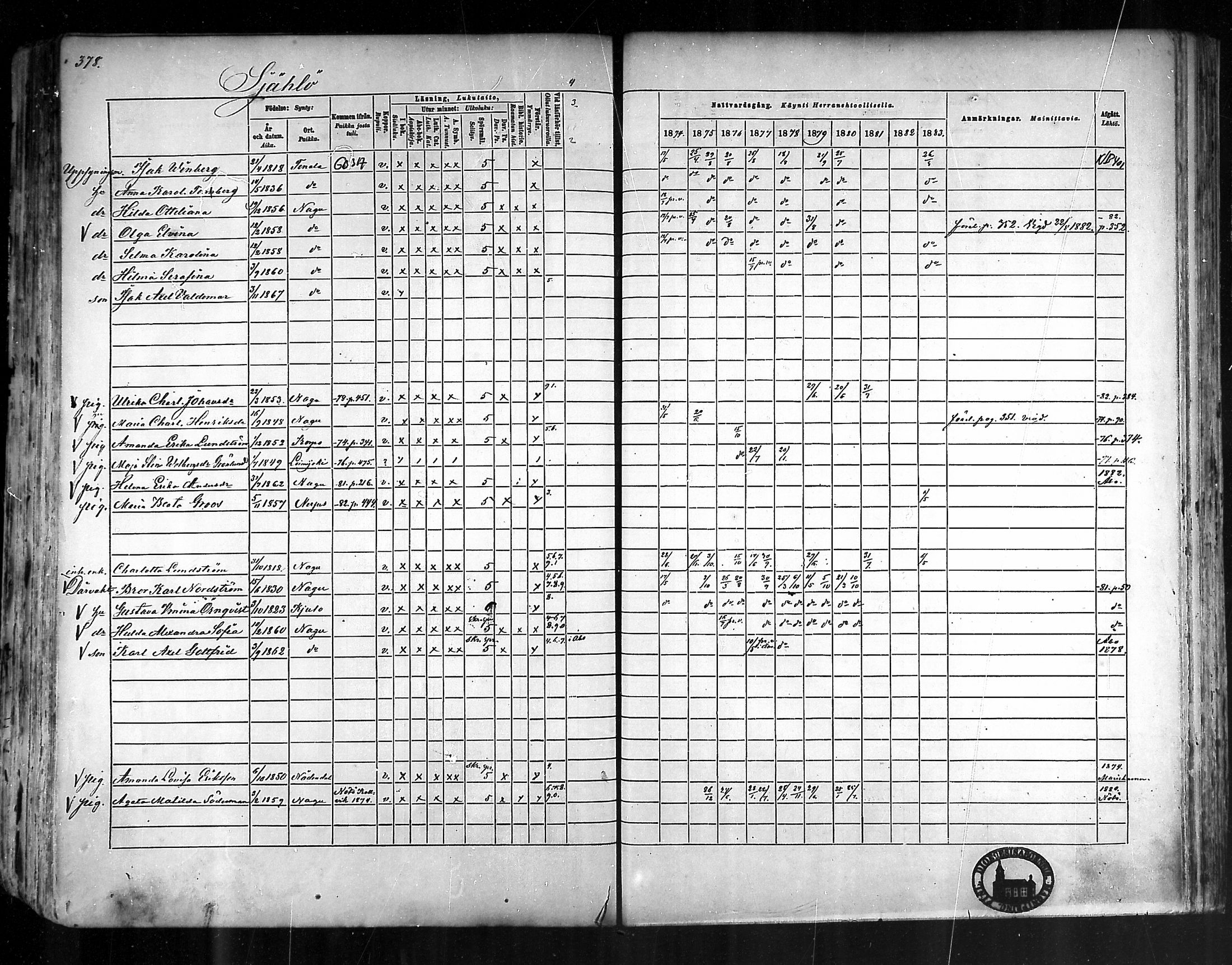 [ ../kirjat/Kirkonkirjat/nauvo/rippikirja_1874-1883_mko211-225/kuvat/353.jpg ]