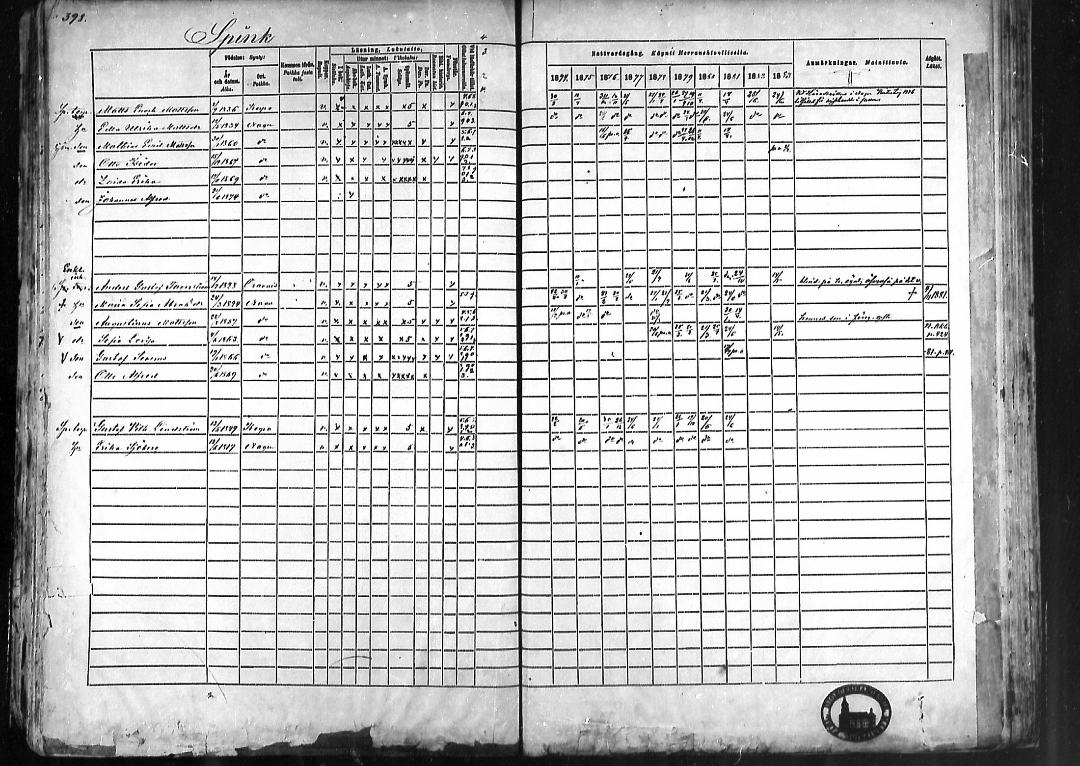[ ../kirjat/Kirkonkirjat/nauvo/rippikirja_1874-1883_mko211-225/kuvat/369.jpg ]