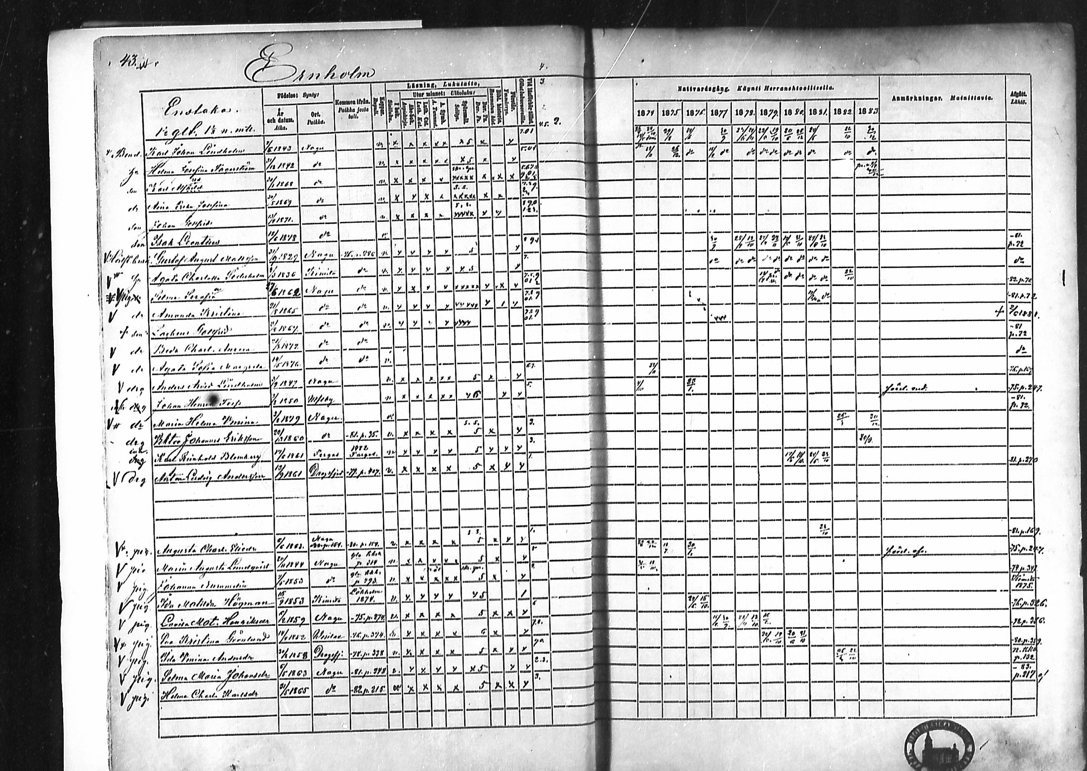 [ ../kirjat/Kirkonkirjat/nauvo/rippikirja_1874-1883_mko211-225/kuvat/38.jpg ]