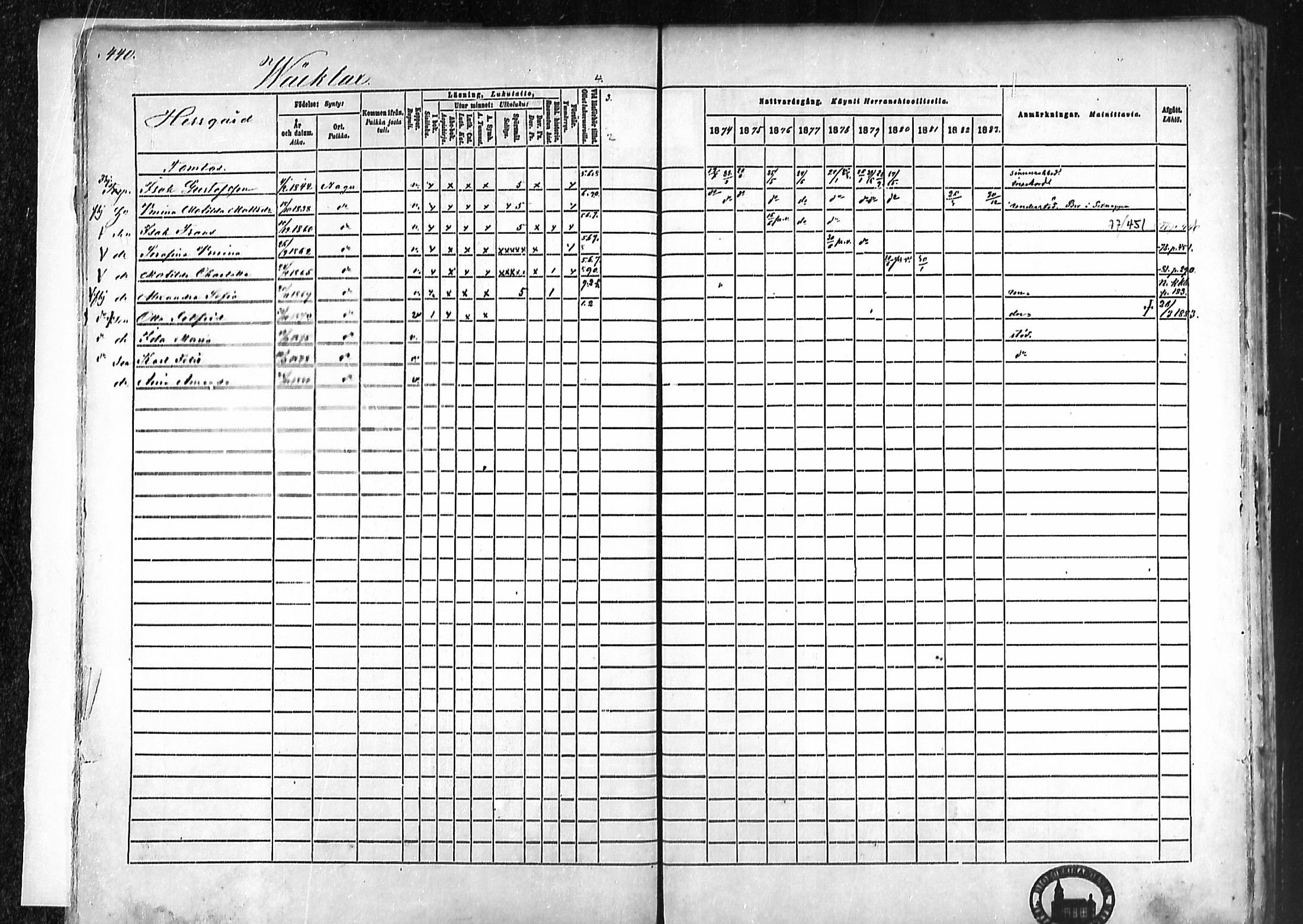 [ ../kirjat/Kirkonkirjat/nauvo/rippikirja_1874-1883_mko211-225/kuvat/406.jpg ]
