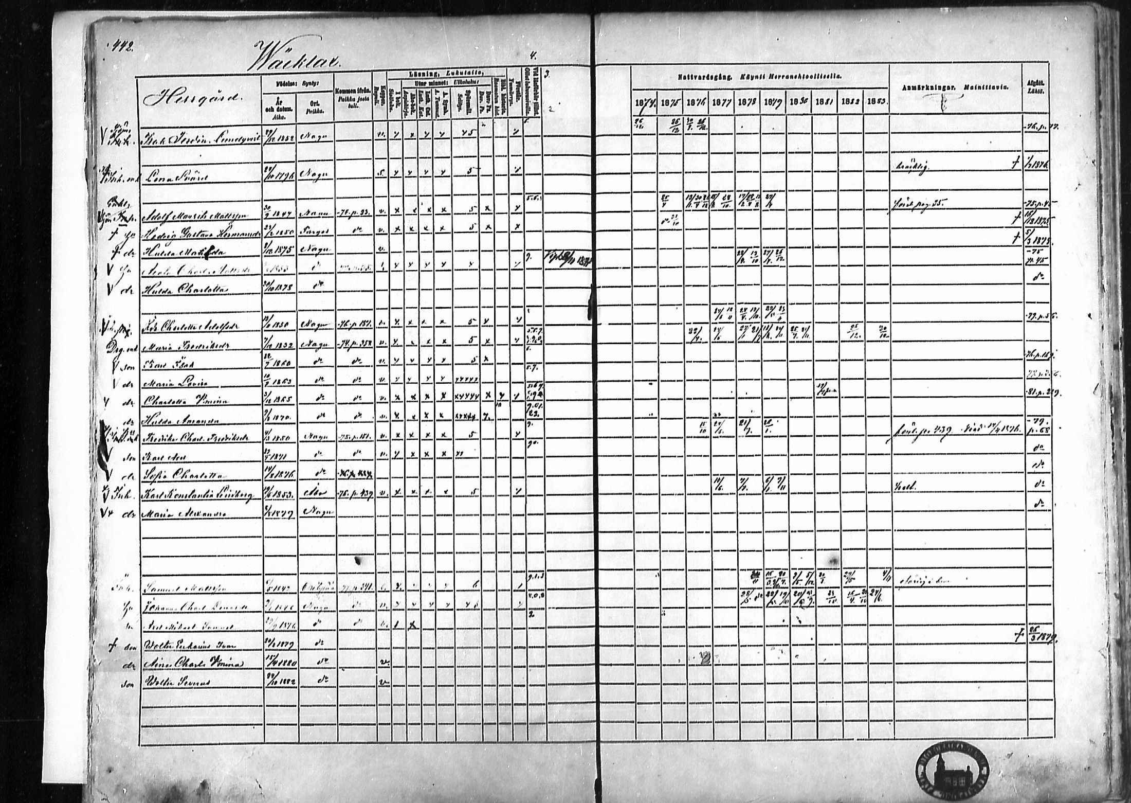 [ ../kirjat/Kirkonkirjat/nauvo/rippikirja_1874-1883_mko211-225/kuvat/408.jpg ]