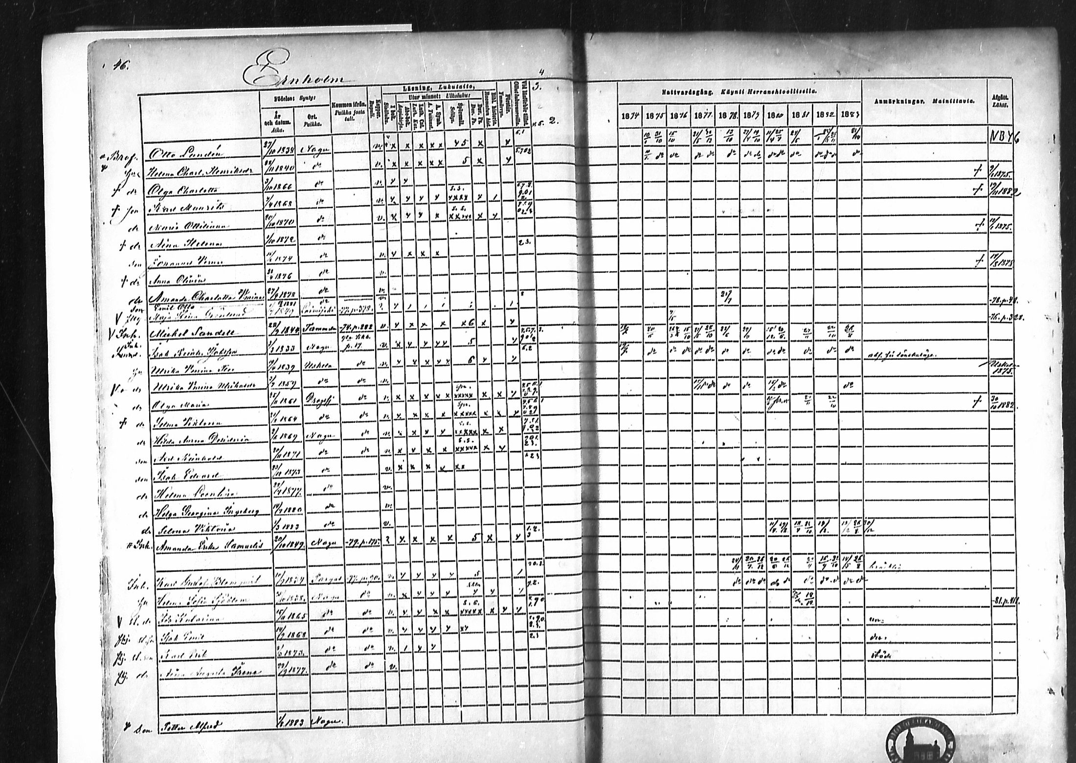 [ ../kirjat/Kirkonkirjat/nauvo/rippikirja_1874-1883_mko211-225/kuvat/41.jpg ]