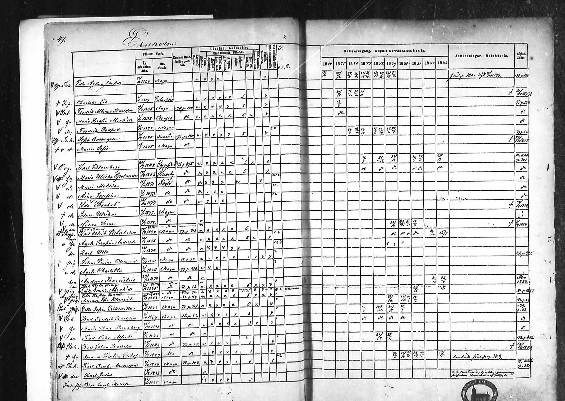 [ ../kirjat/Kirkonkirjat/nauvo/rippikirja_1874-1883_mko211-225/kuvat/42.jpg ]