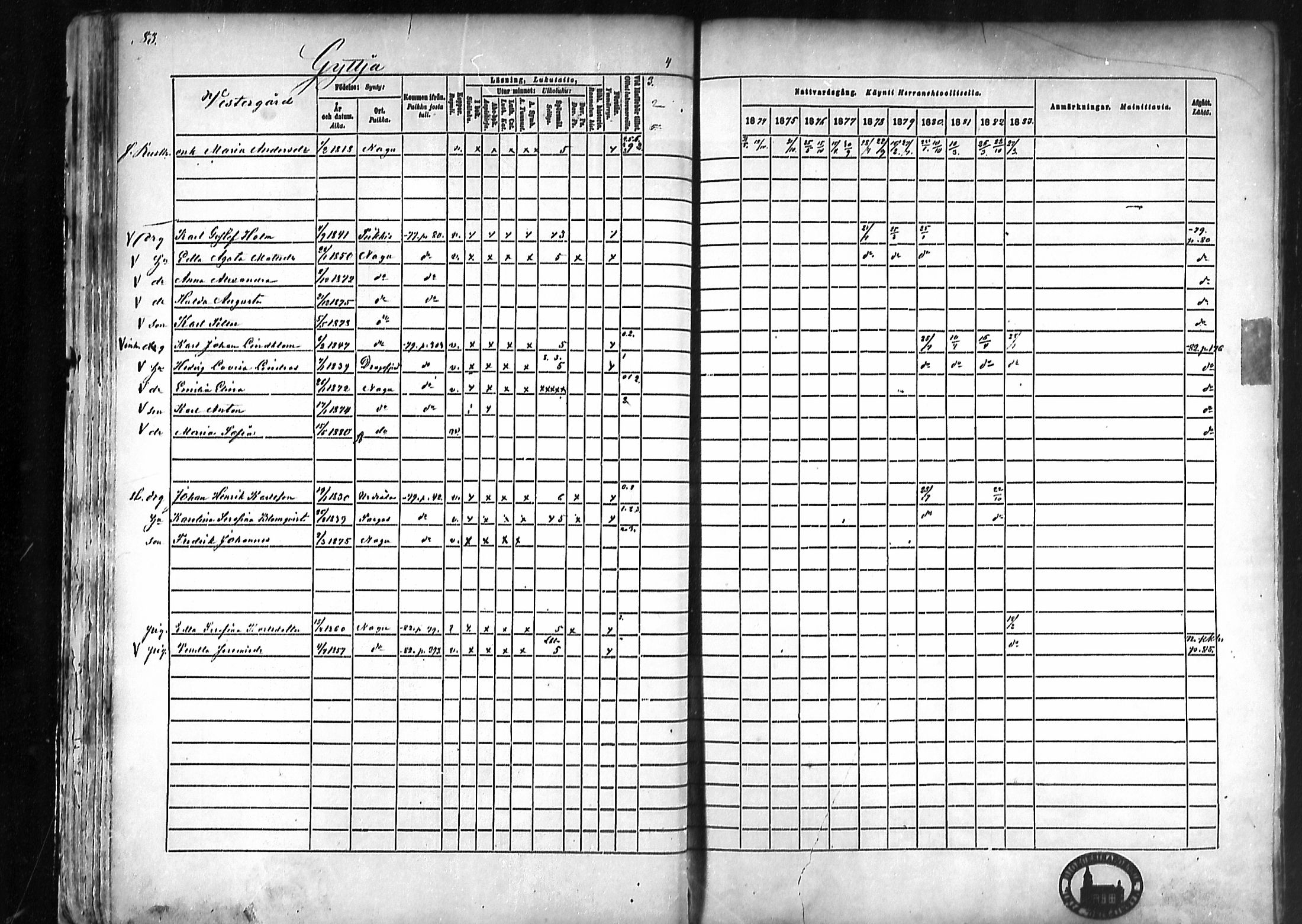 [ ../kirjat/Kirkonkirjat/nauvo/rippikirja_1874-1883_mko211-225/kuvat/74.jpg ]