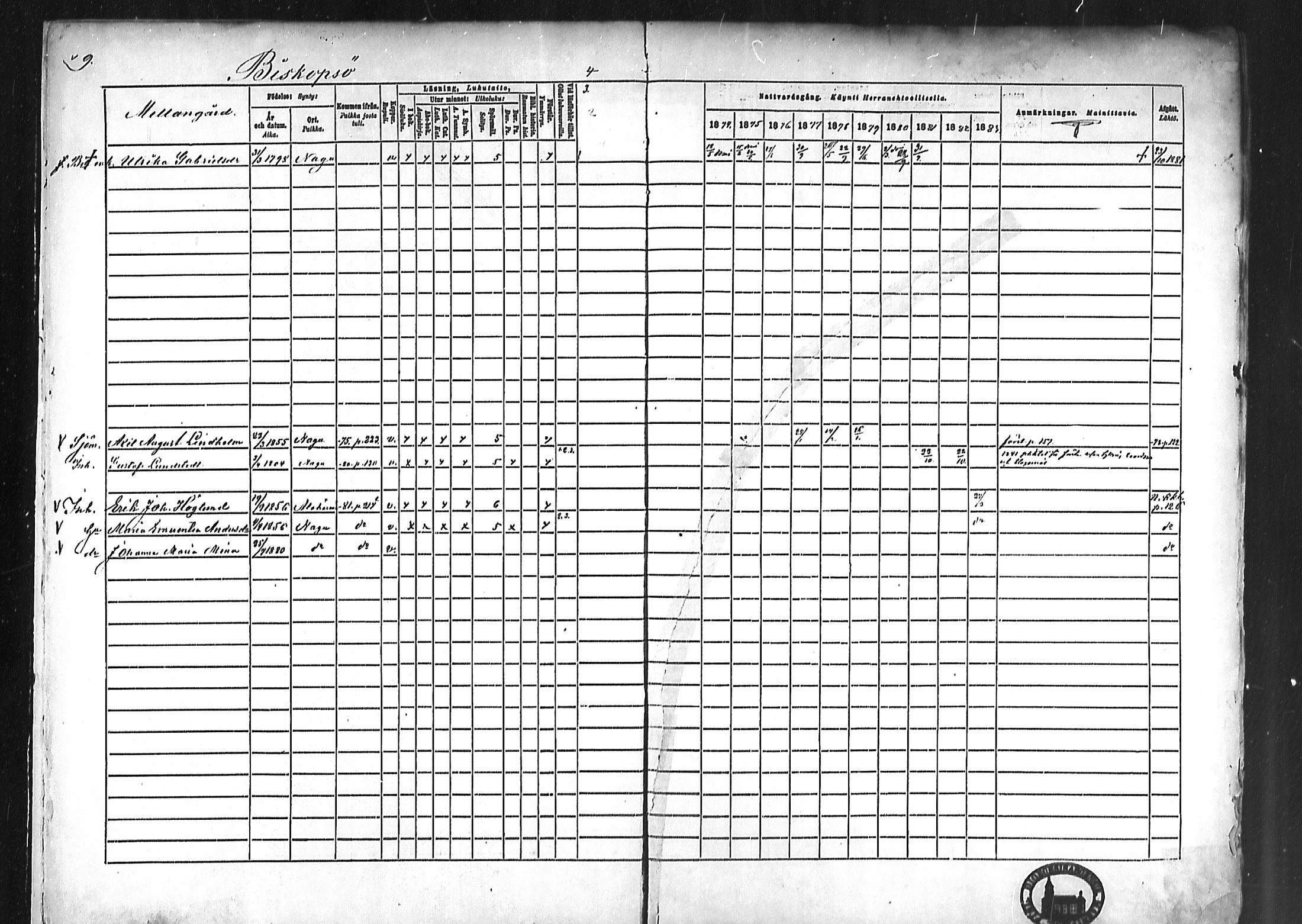 [ ../kirjat/Kirkonkirjat/nauvo/rippikirja_1874-1883_mko211-225/kuvat/8.jpg ]
