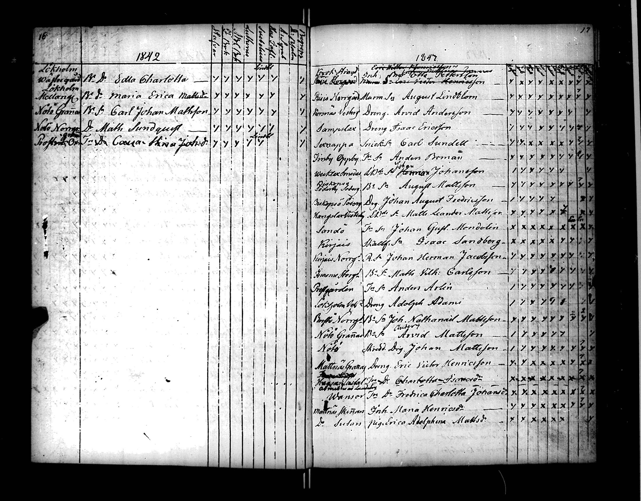 [ ../kirjat/Kirkonkirjat/nauvo/rippilapset_1810-1883_jk530/kuvat/12.jpg ]