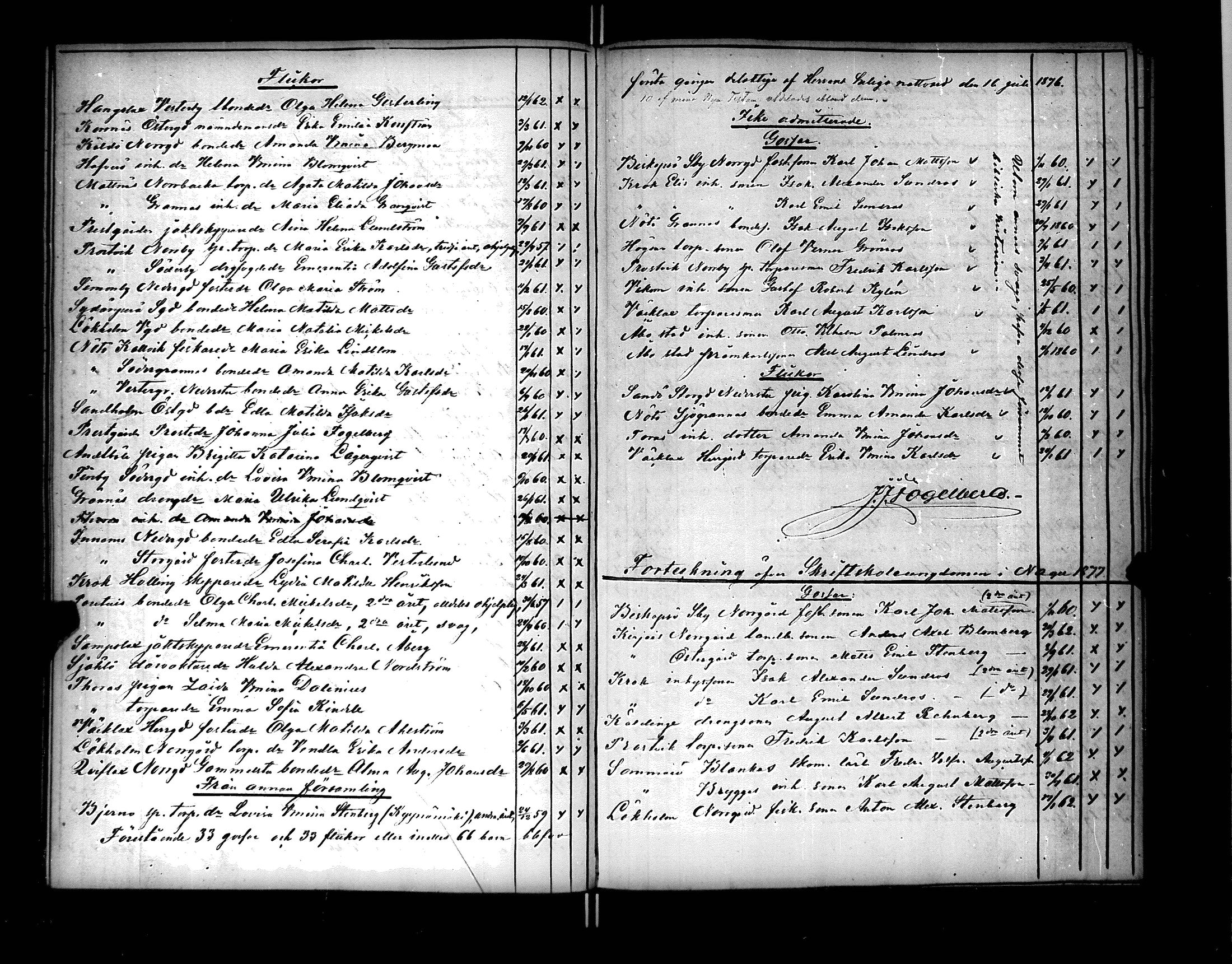 [ ../kirjat/Kirkonkirjat/nauvo/rippilapset_1810-1883_jk530/kuvat/59.jpg ]