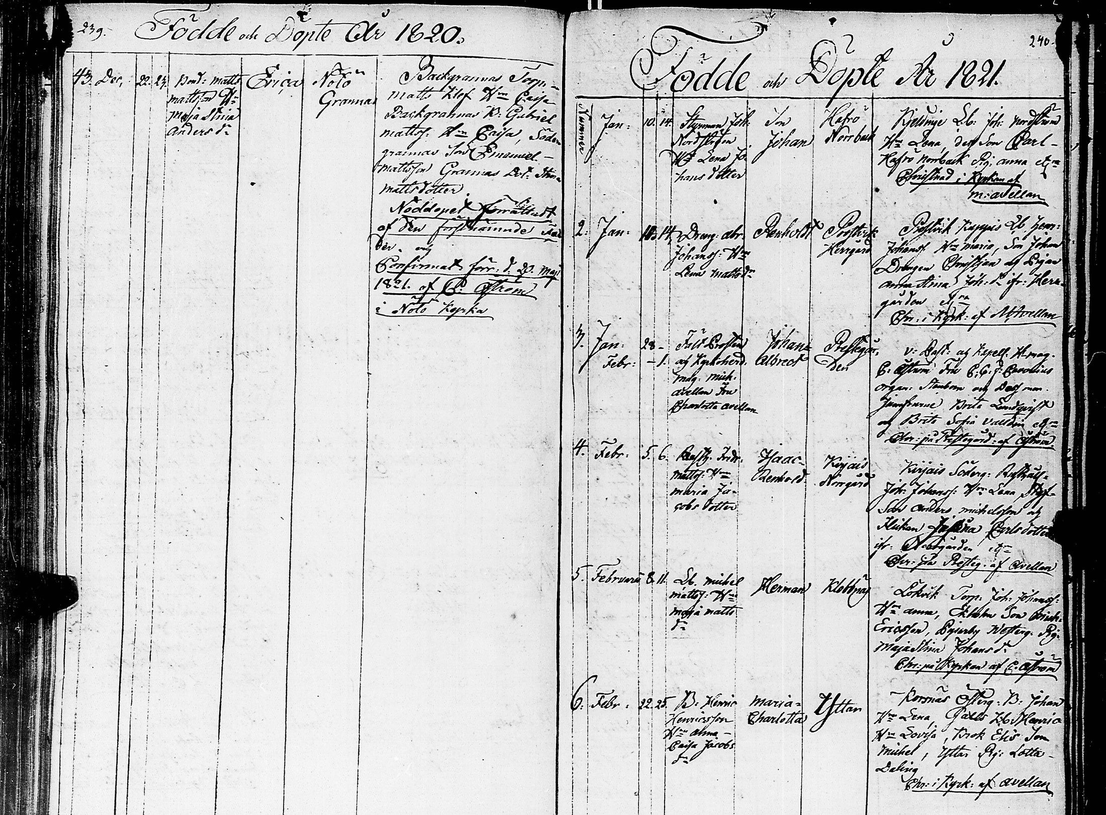 [ ../kirjat/Kirkonkirjat/nauvo/syntyneet_1801-1841_jk529/kuvat/125.jpg ]