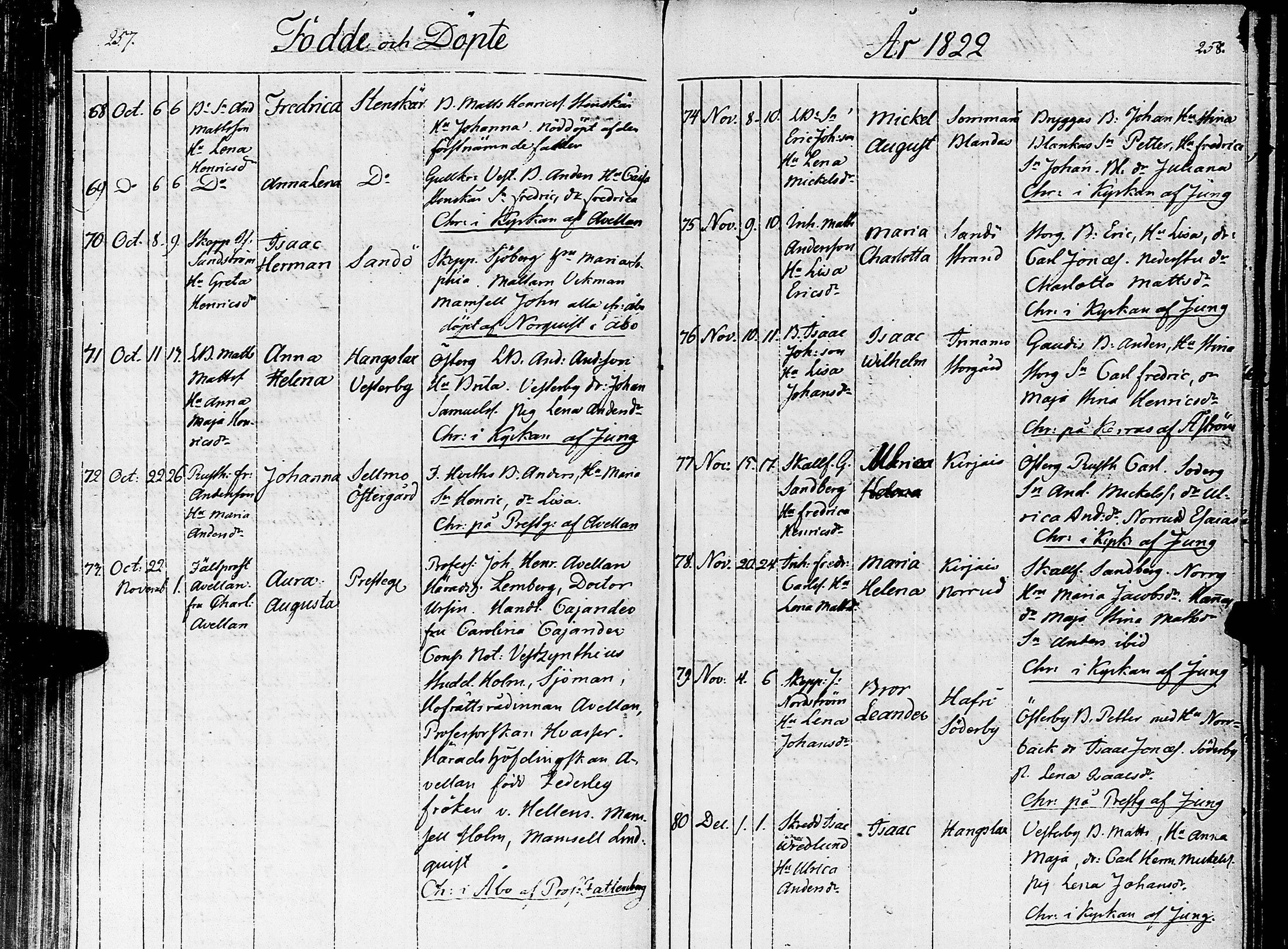 [ ../kirjat/Kirkonkirjat/nauvo/syntyneet_1801-1841_jk529/kuvat/134.jpg ]