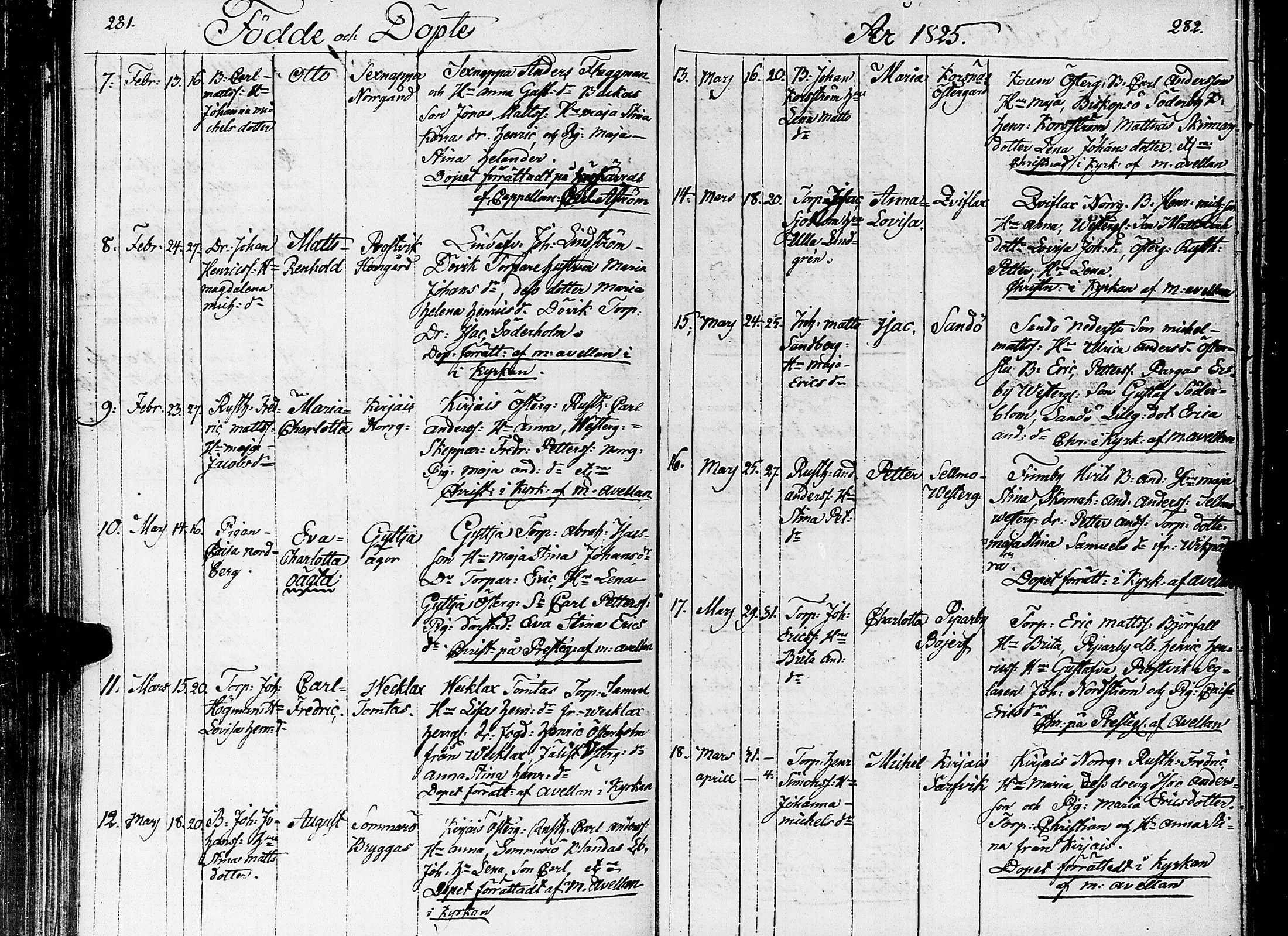 [ ../kirjat/Kirkonkirjat/nauvo/syntyneet_1801-1841_jk529/kuvat/146.jpg ]