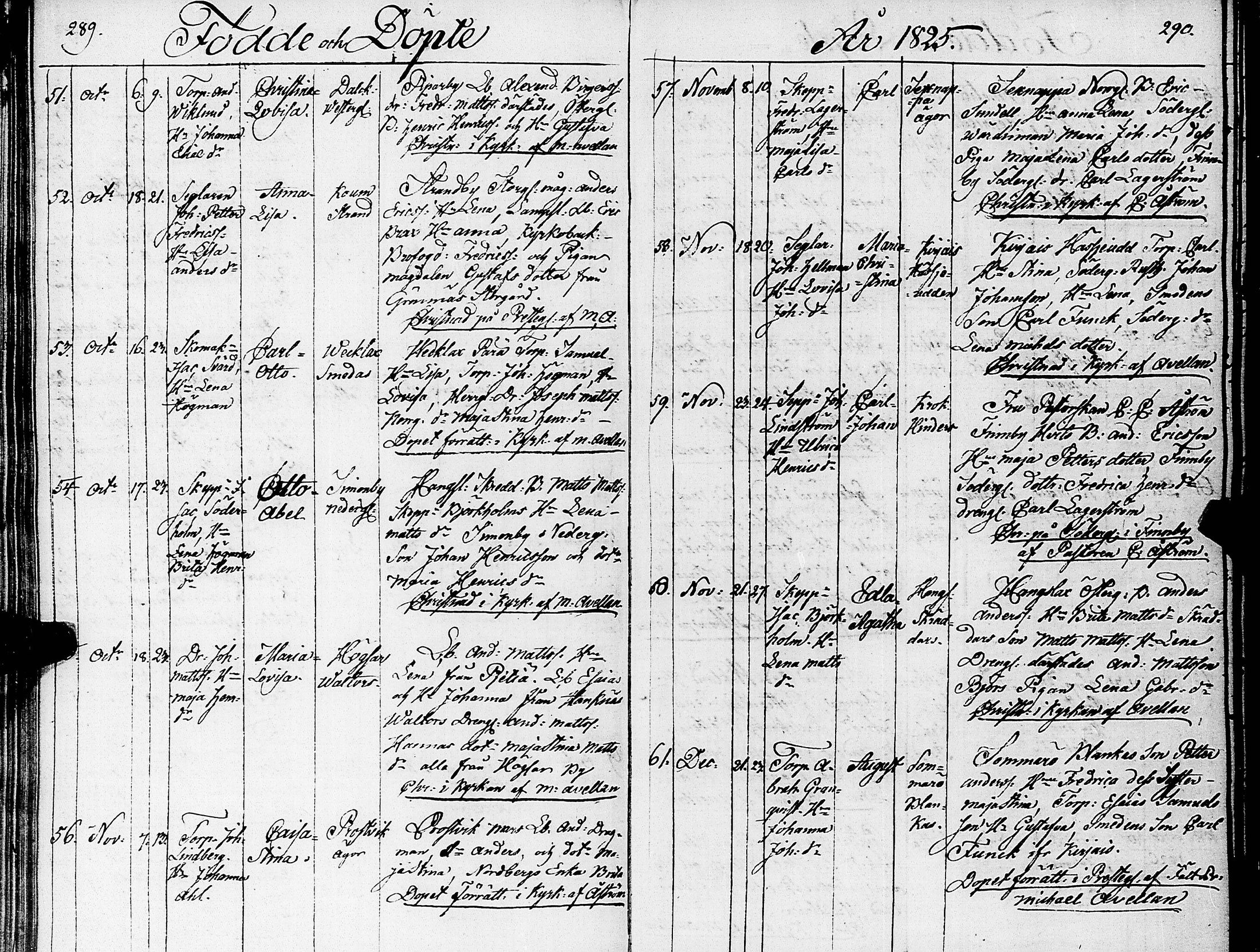 [ ../kirjat/Kirkonkirjat/nauvo/syntyneet_1801-1841_jk529/kuvat/150.jpg ]