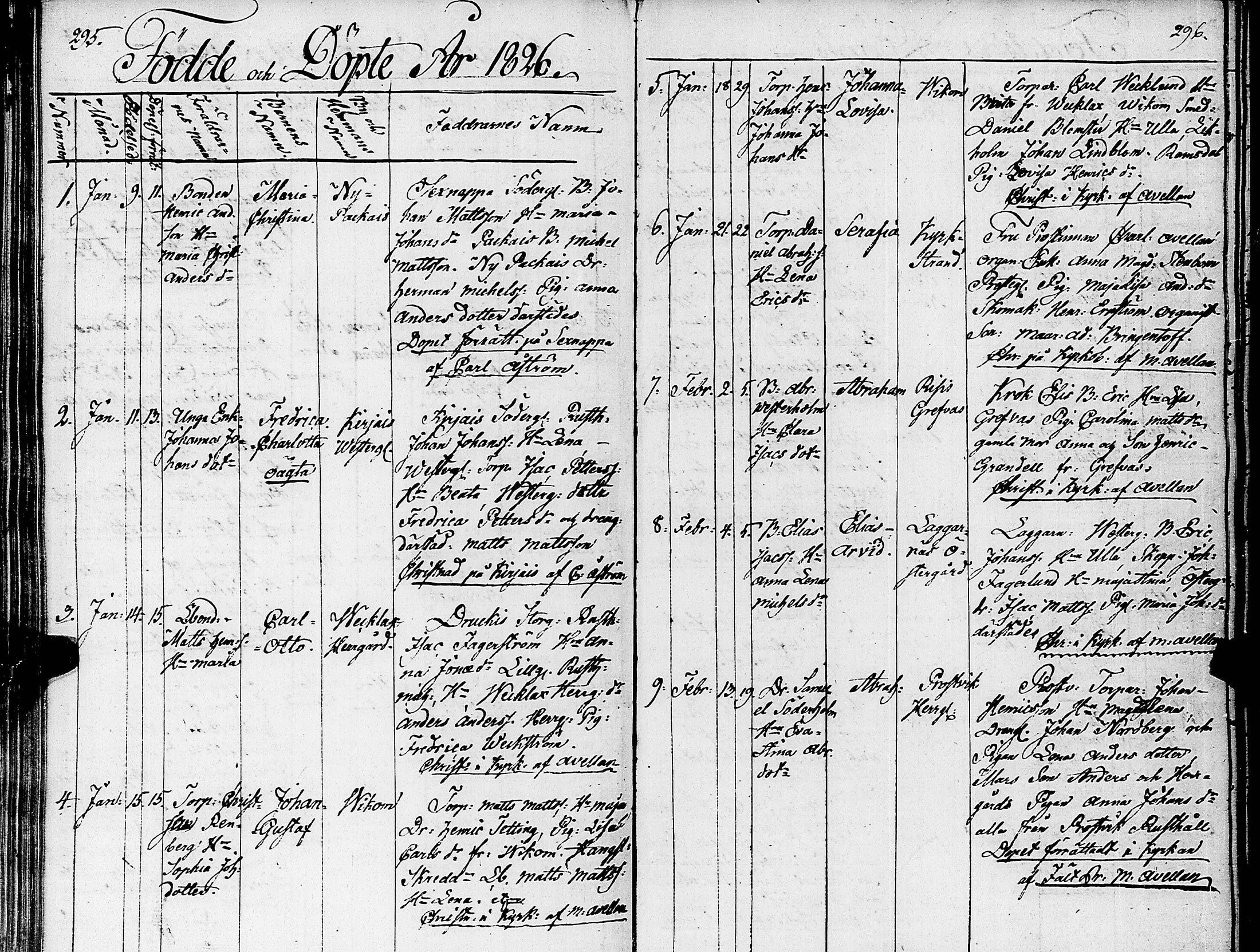[ ../kirjat/Kirkonkirjat/nauvo/syntyneet_1801-1841_jk529/kuvat/153.jpg ]