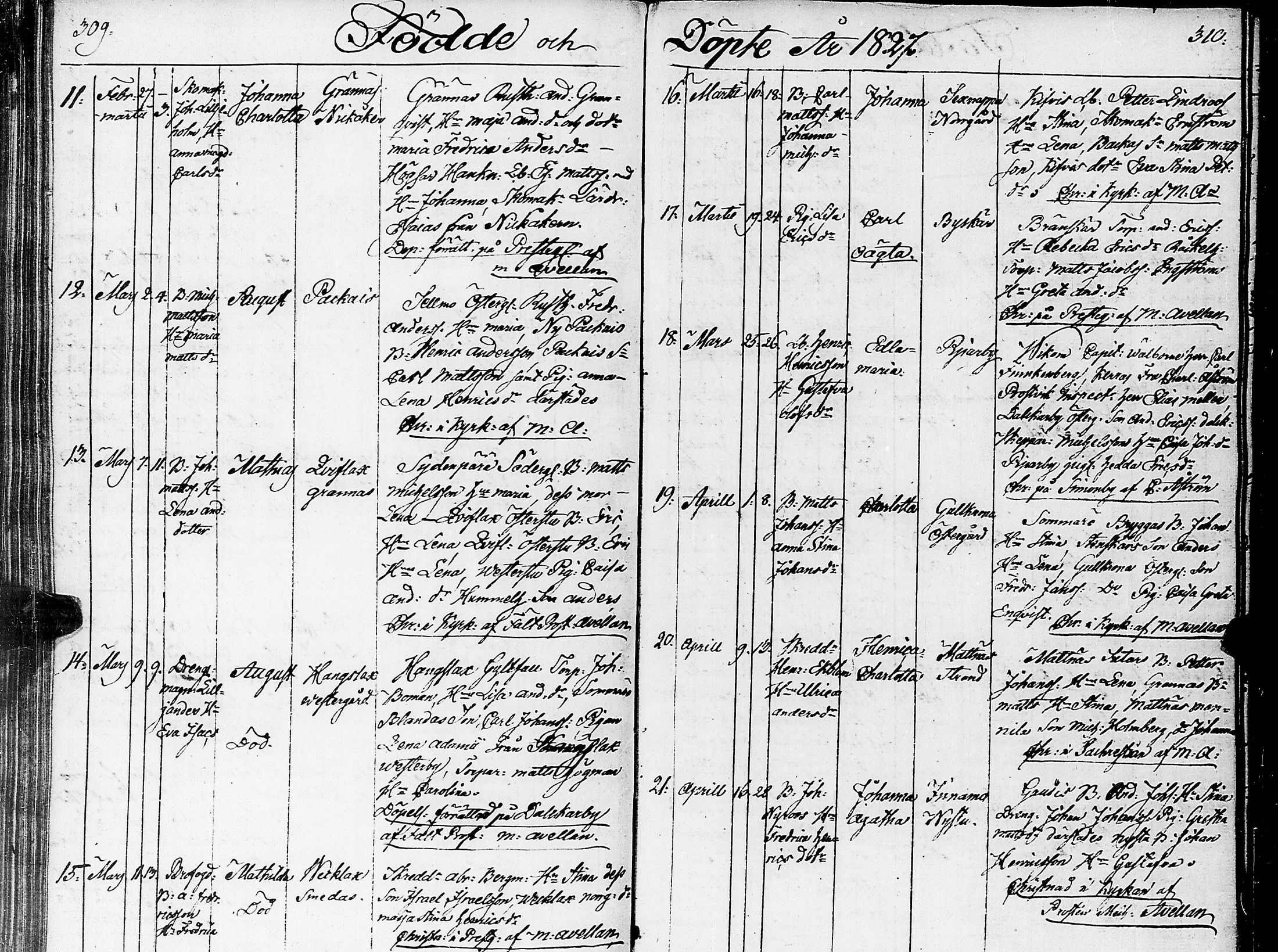 [ ../kirjat/Kirkonkirjat/nauvo/syntyneet_1801-1841_jk529/kuvat/160.jpg ]