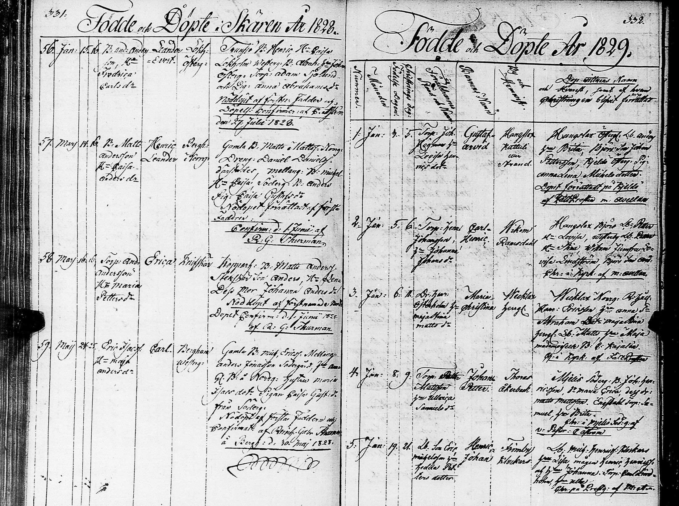[ ../kirjat/Kirkonkirjat/nauvo/syntyneet_1801-1841_jk529/kuvat/171.jpg ]