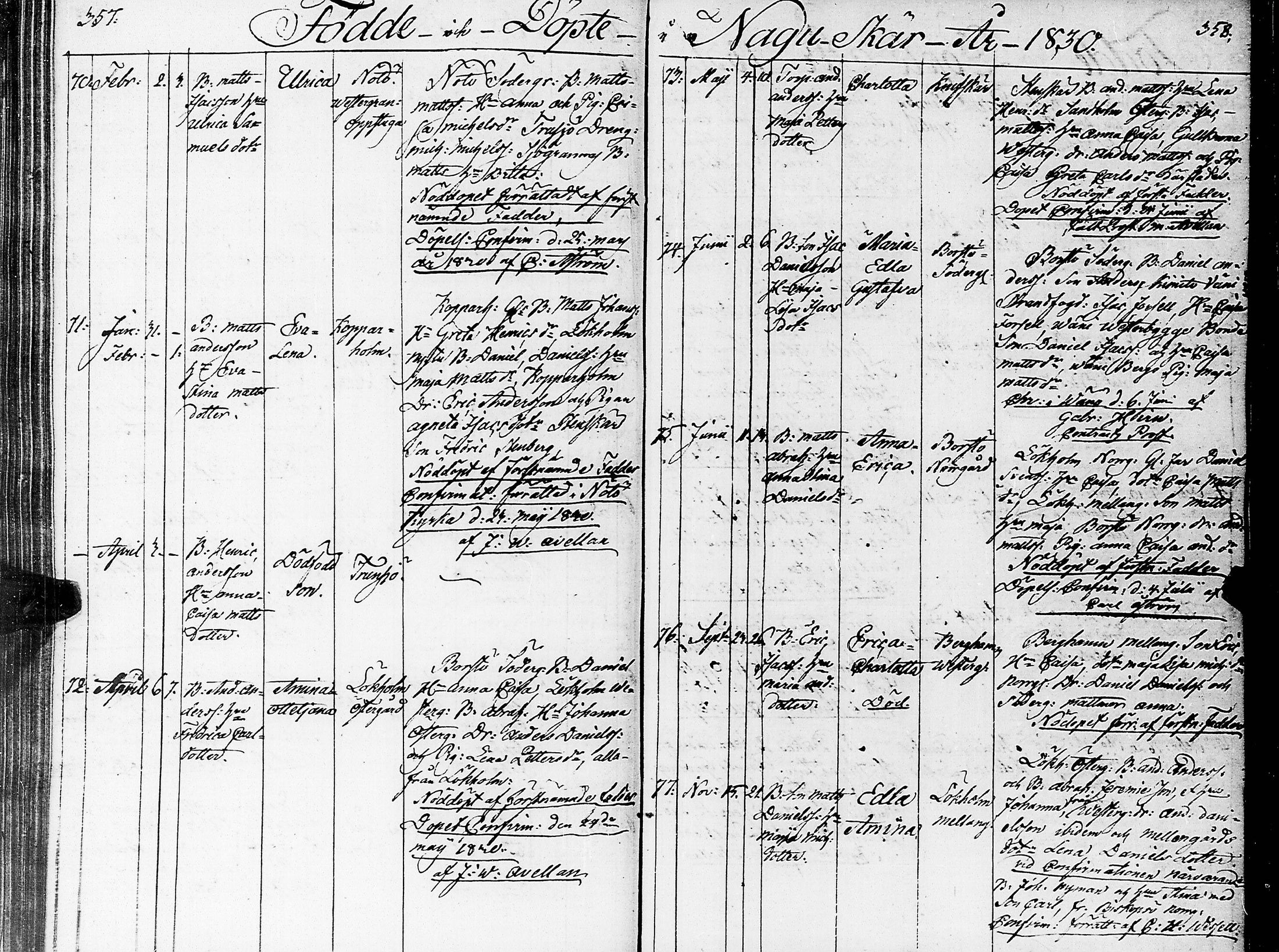 [ ../kirjat/Kirkonkirjat/nauvo/syntyneet_1801-1841_jk529/kuvat/184.jpg ]