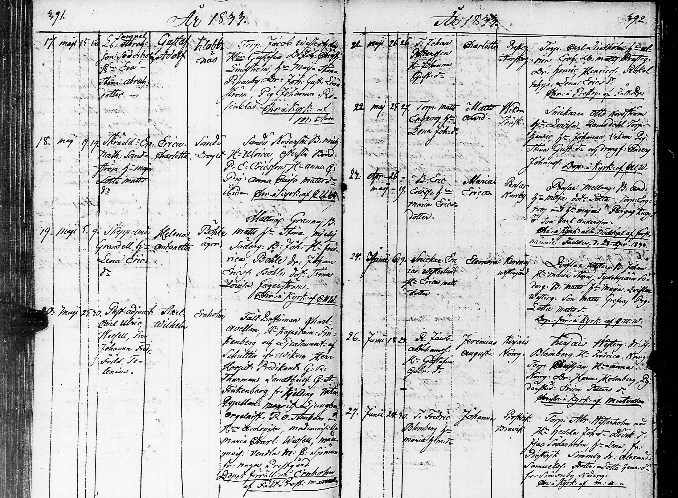 [ ../kirjat/Kirkonkirjat/nauvo/syntyneet_1801-1841_jk529/kuvat/201.jpg ]