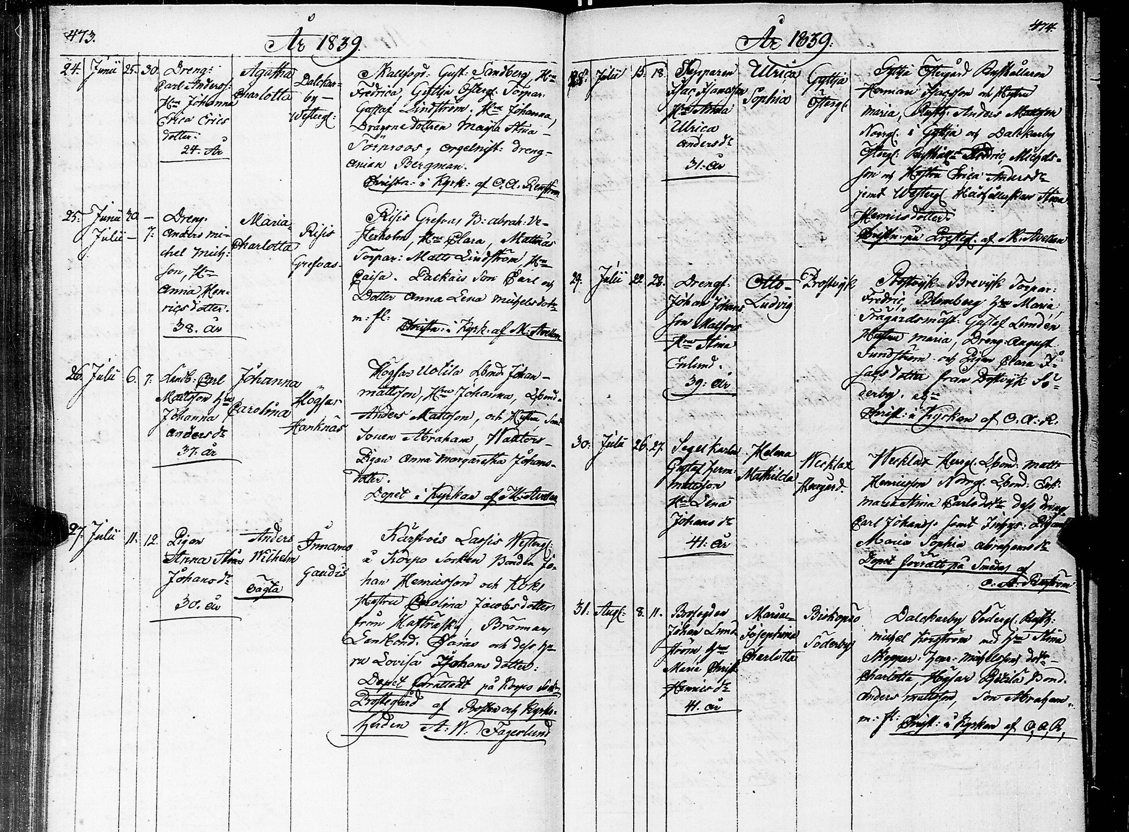 [ ../kirjat/Kirkonkirjat/nauvo/syntyneet_1801-1841_jk529/kuvat/242.jpg ]