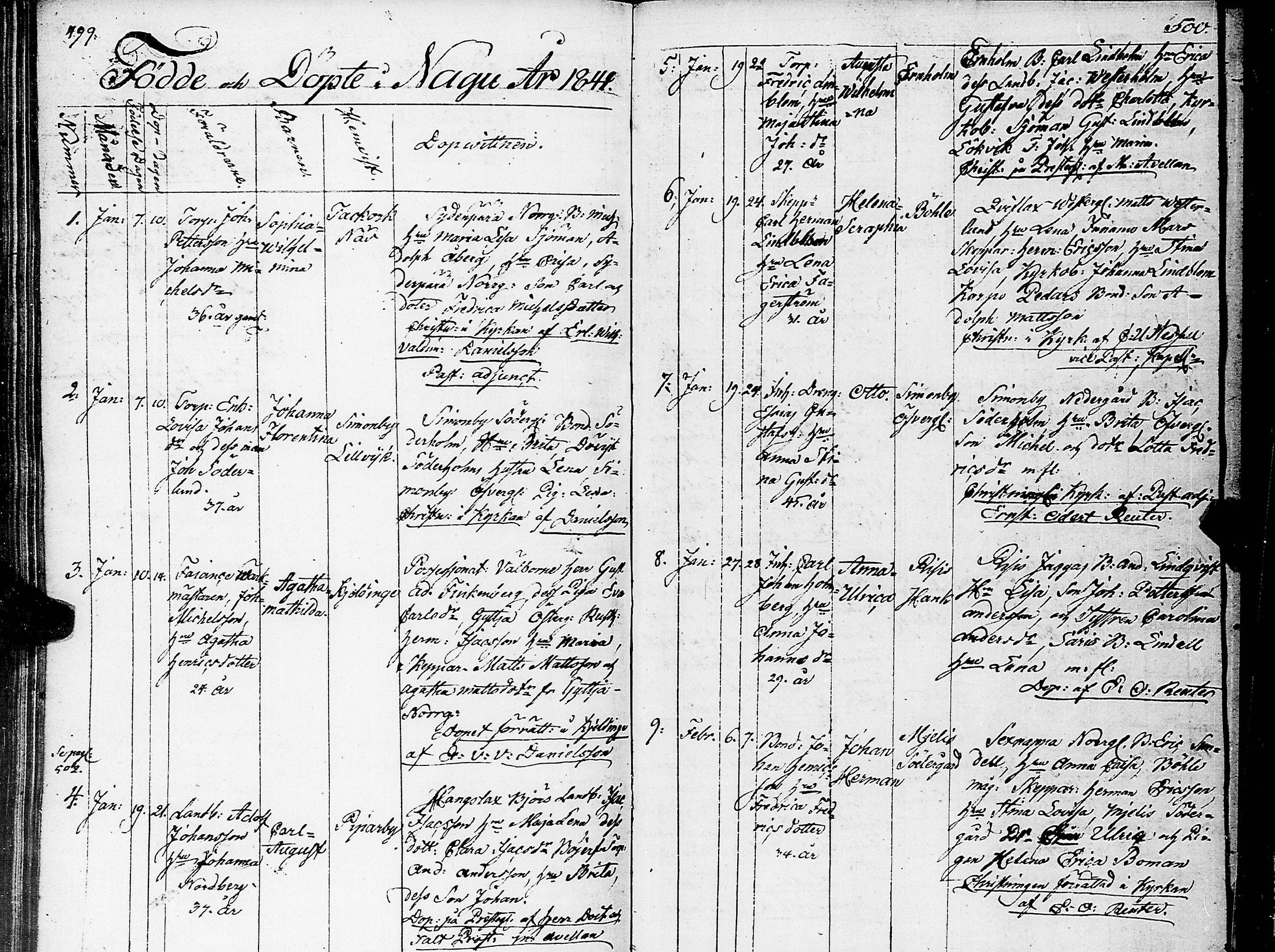 [ ../kirjat/Kirkonkirjat/nauvo/syntyneet_1801-1841_jk529/kuvat/255.jpg ]