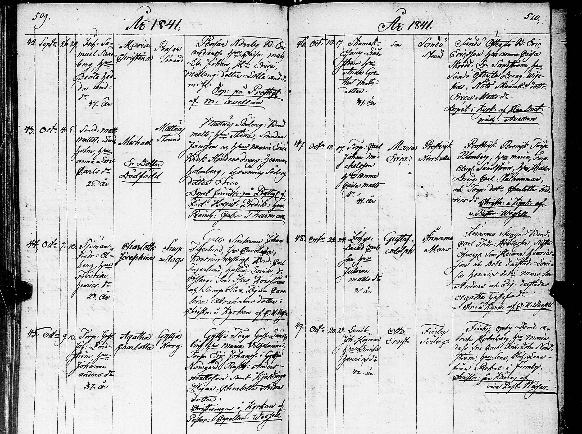 [ ../kirjat/Kirkonkirjat/nauvo/syntyneet_1801-1841_jk529/kuvat/260.jpg ]