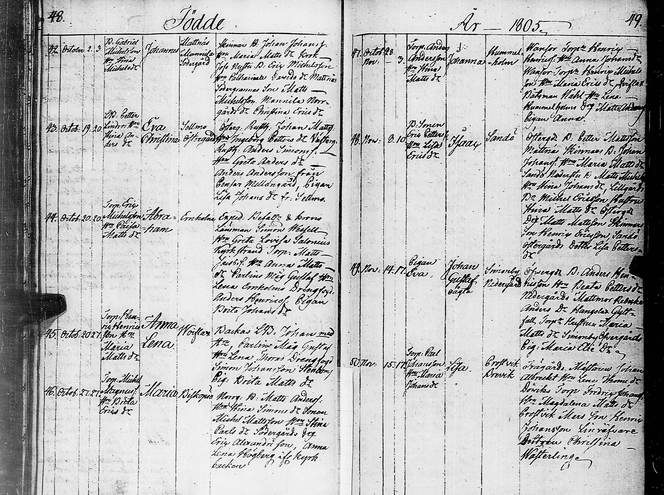 [ ../kirjat/Kirkonkirjat/nauvo/syntyneet_1801-1841_jk529/kuvat/30.jpg ]
