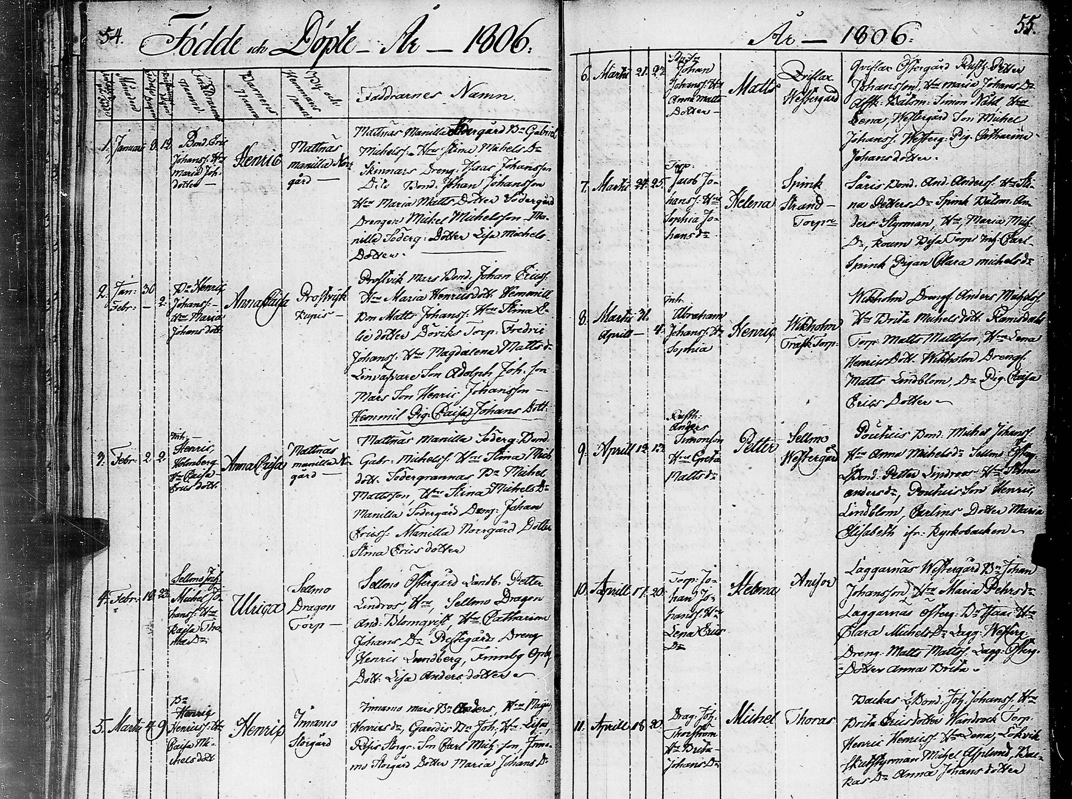 [ ../kirjat/Kirkonkirjat/nauvo/syntyneet_1801-1841_jk529/kuvat/33.jpg ]