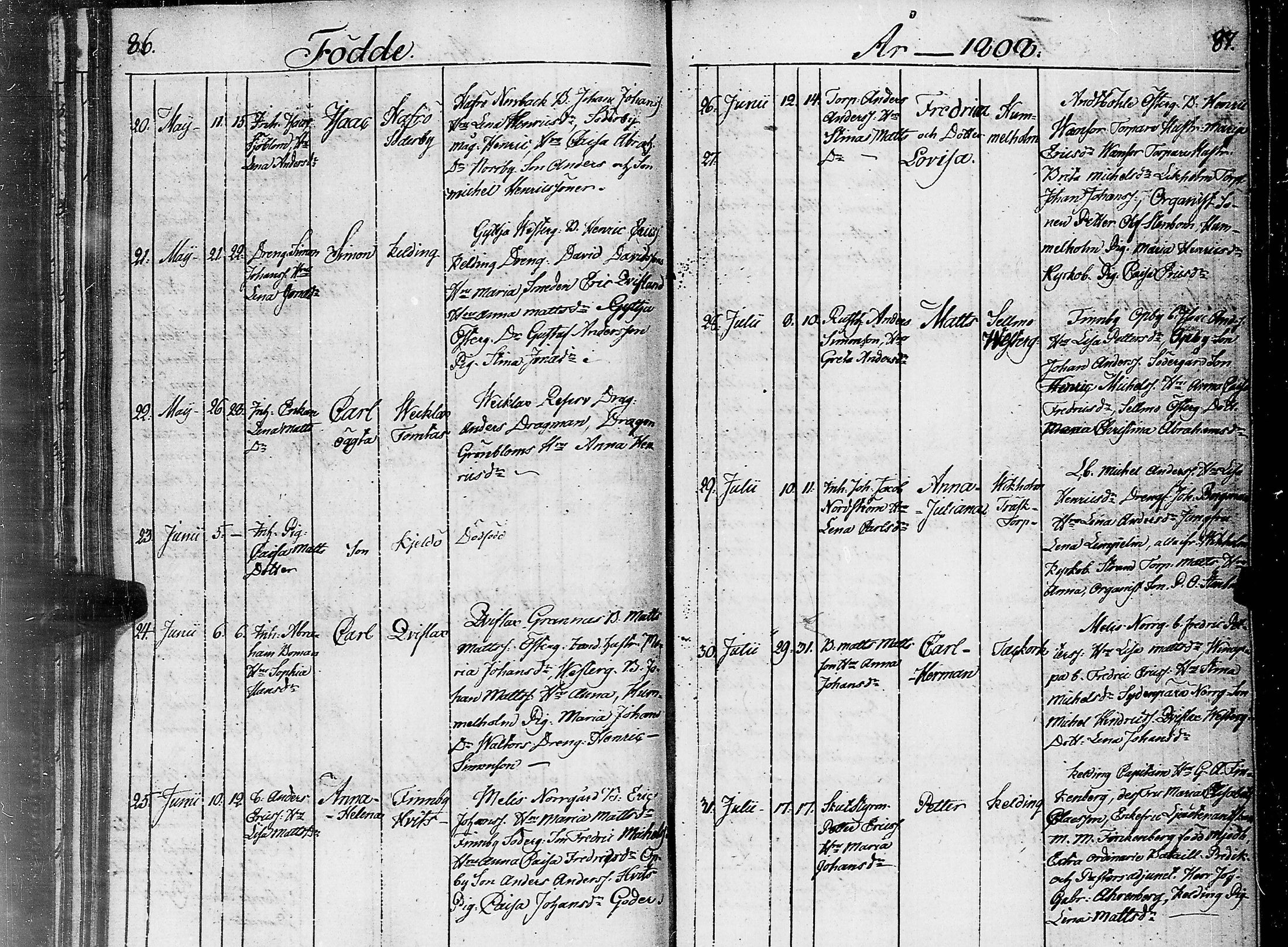 [ ../kirjat/Kirkonkirjat/nauvo/syntyneet_1801-1841_jk529/kuvat/49.jpg ]