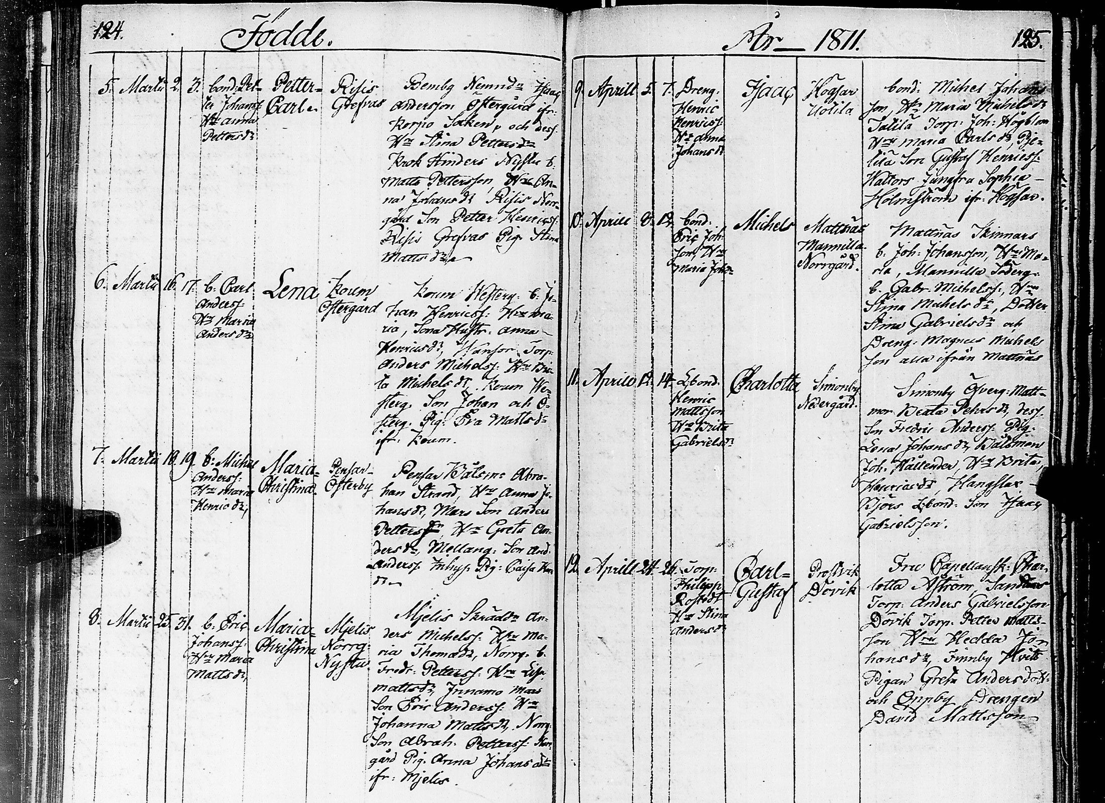 [ ../kirjat/Kirkonkirjat/nauvo/syntyneet_1801-1841_jk529/kuvat/68.jpg ]