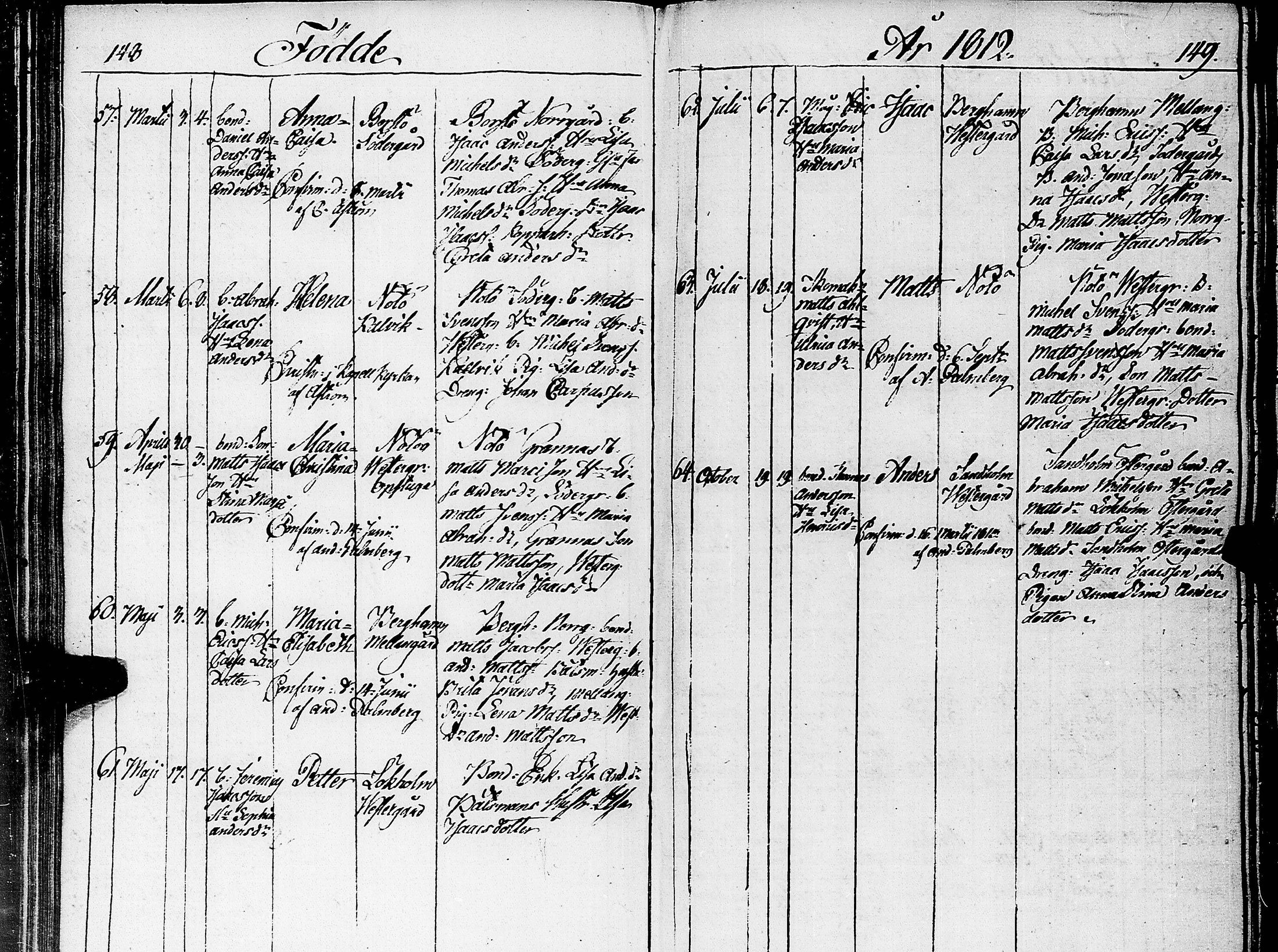 [ ../kirjat/Kirkonkirjat/nauvo/syntyneet_1801-1841_jk529/kuvat/80.jpg ]