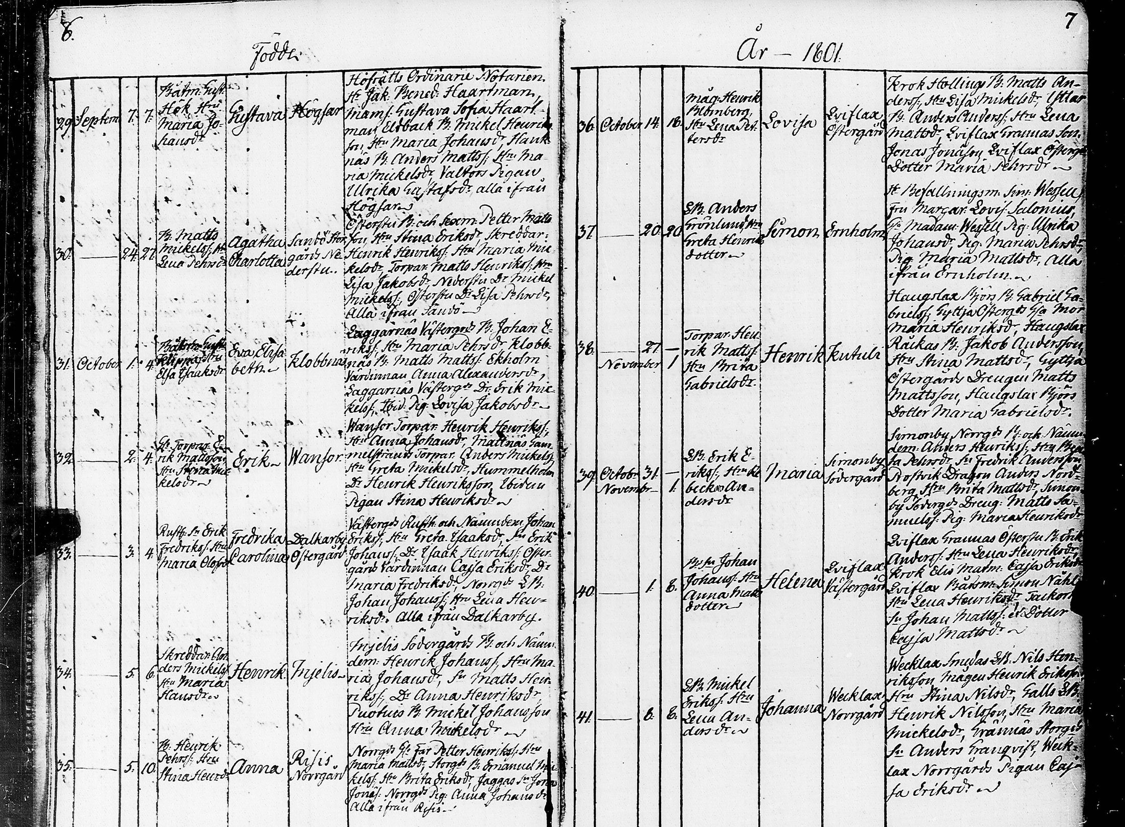 [ ../kirjat/Kirkonkirjat/nauvo/syntyneet_1801-1841_jk529/kuvat/9.jpg ]