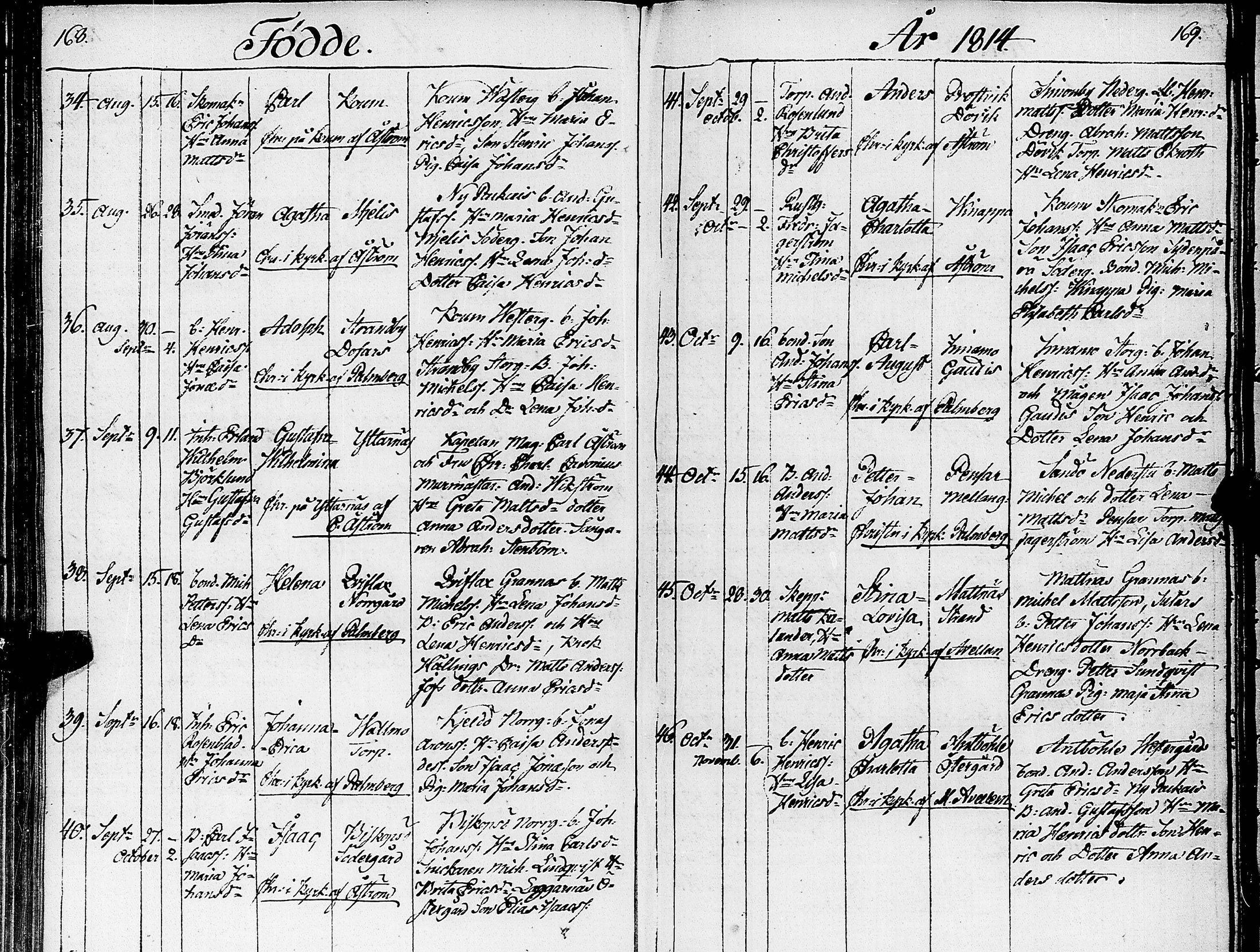 [ ../kirjat/Kirkonkirjat/nauvo/syntyneet_1801-1841_jk529/kuvat/90.jpg ]