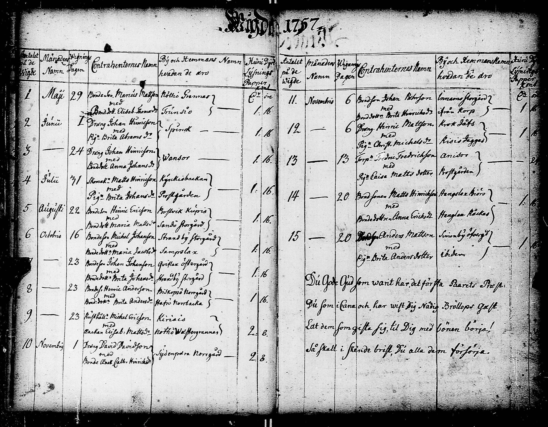 [ ../kirjat/Kirkonkirjat/nauvo/vihityt_1746-1780_jk529/kuvat/18.jpg ]