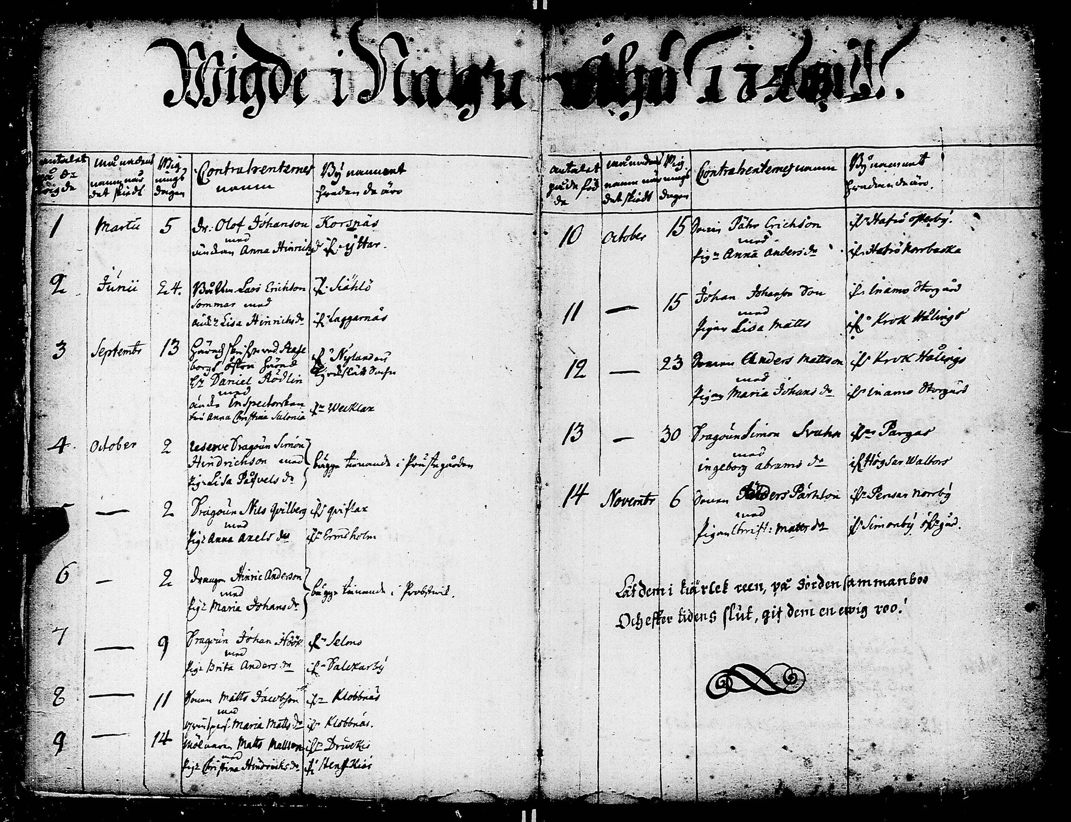 [ ../kirjat/Kirkonkirjat/nauvo/vihityt_1746-1780_jk529/kuvat/9.jpg ]