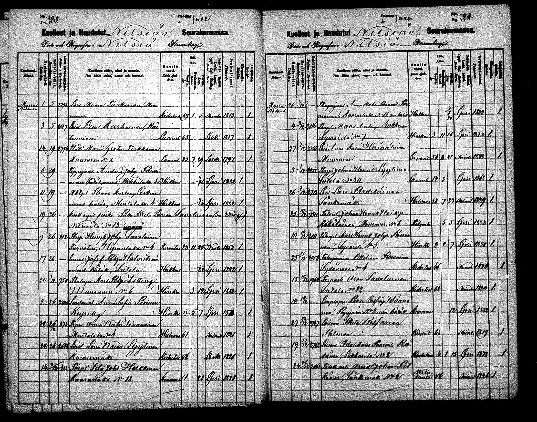 [ ../kirjat/Kirkonkirjat/nilsia/kuolleet_1882-1884_mko11-12/kuvat/11.jpg ]